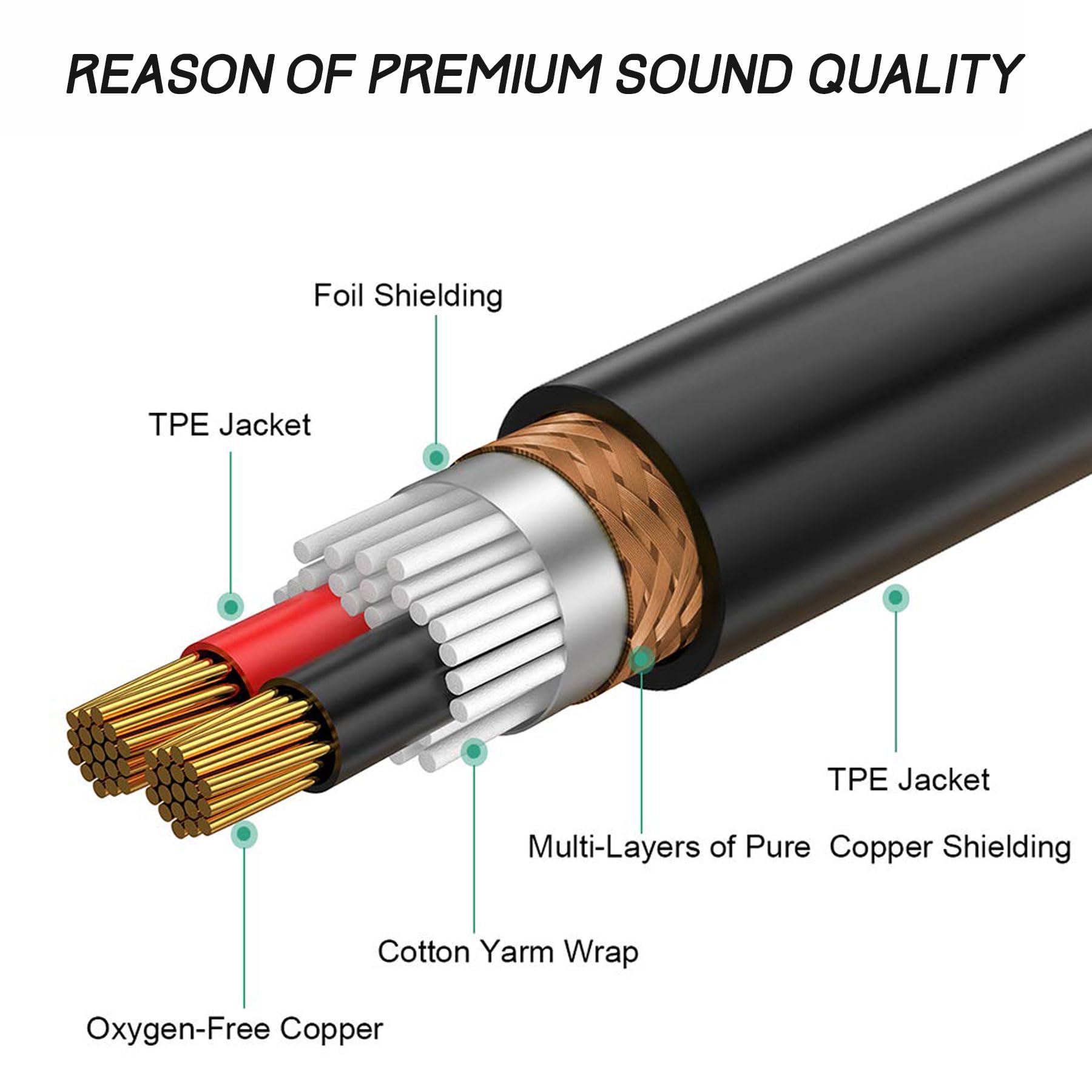 Dual XLR Female to 3.5mm TRS Stereo Y-Splitter Cable - 3.3ft Unbalanced Audio Adapter for Microphones, Mixers & Recording Equipment | Perfect for Home Studios, Podcasting & Live Performances