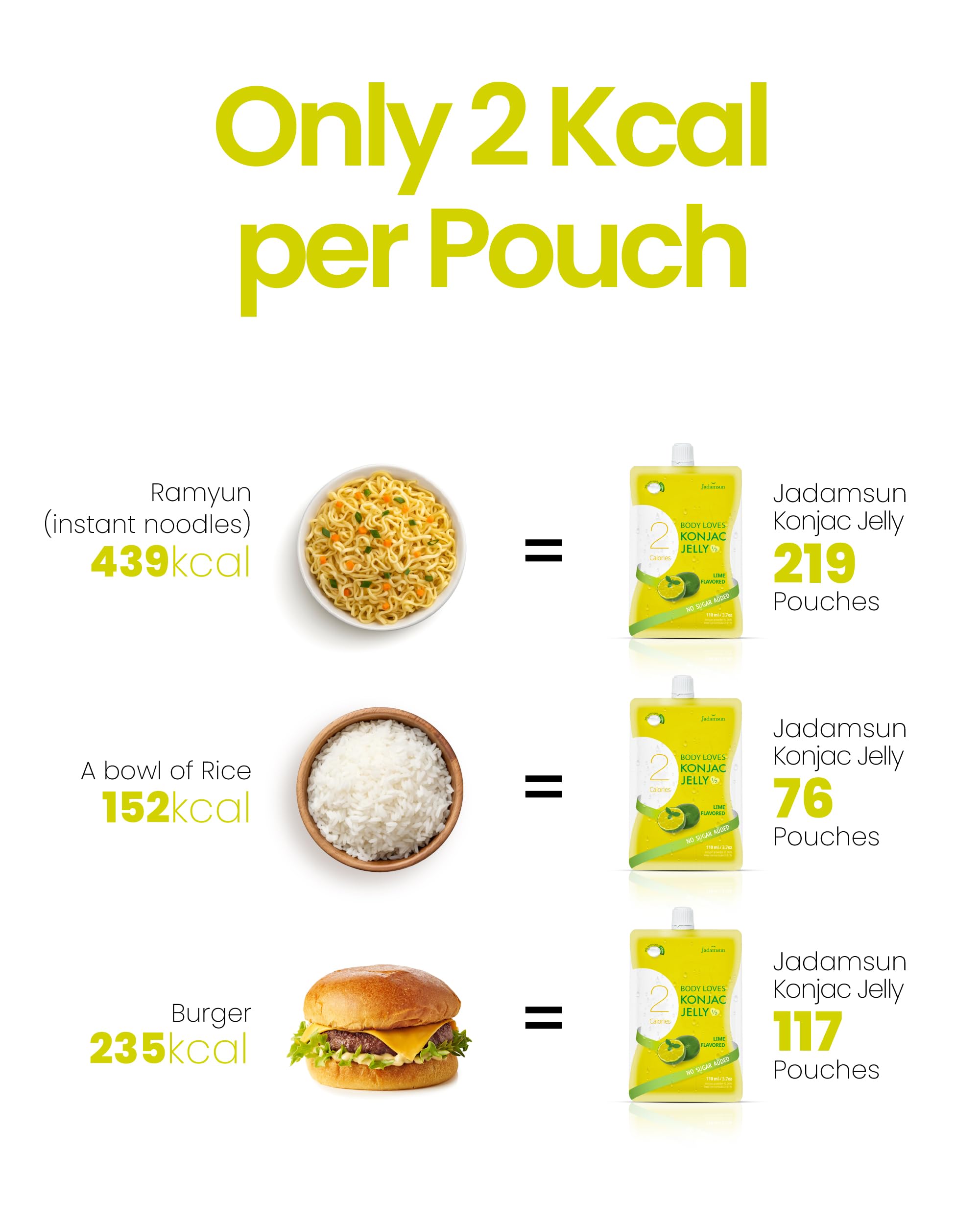 Healthy Konjac Jelly Pouches - Sugar-Free, Low Calorie Snacks for Fitness & Diet