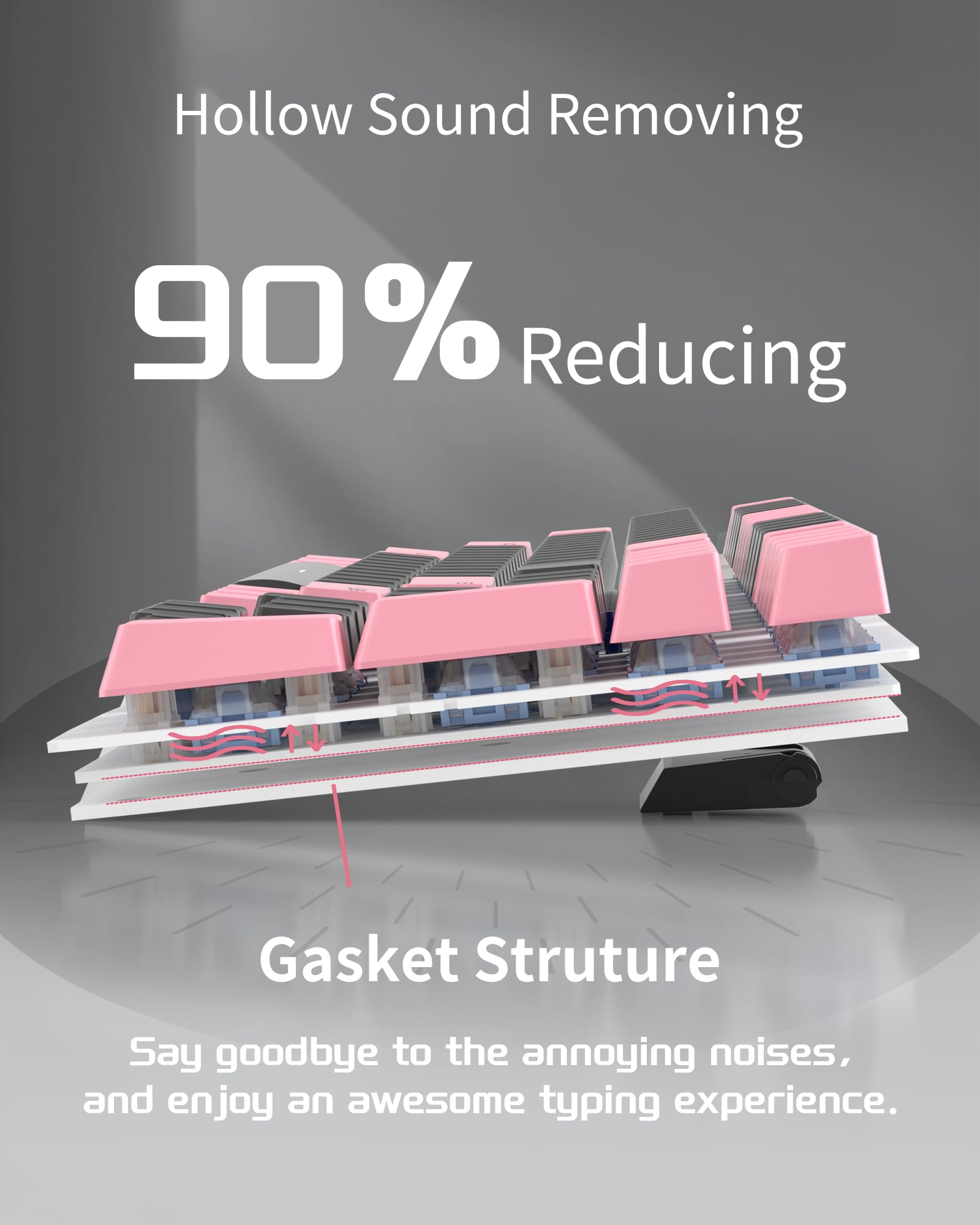 MageGee SKY98 Wireless Mechanical Gaming Keyboard - 96% Hot Swappable RGB Backlit, 5-Layer Sound Padding, Bluetooth/2.4G/USB-C Connectivity, NKRO for Windows & Mac (Pink & Black, Blue Whale Switch) - Perfect for Gaming, Office Work & Typing Enthusiasts