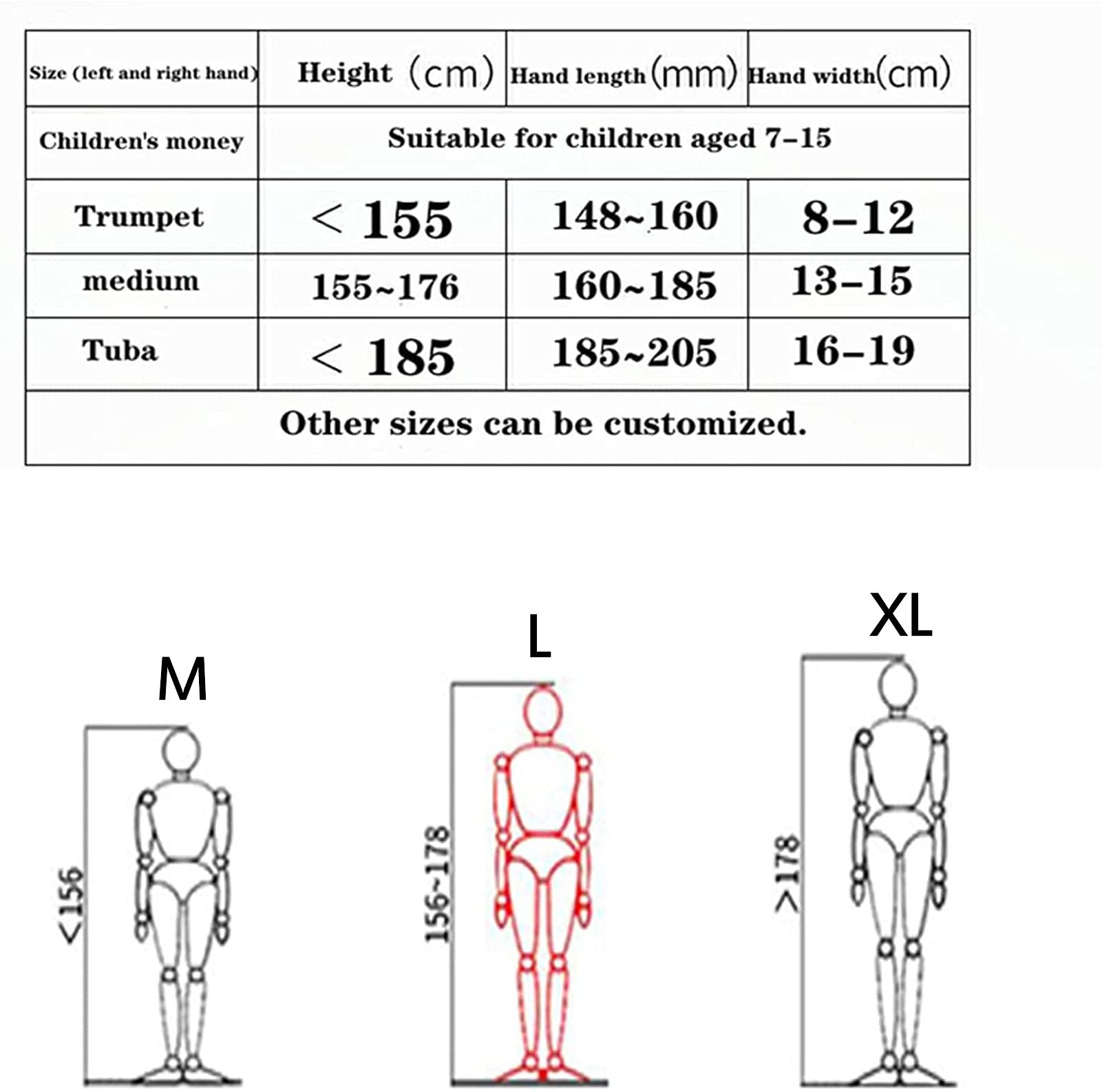 Stroke Rehabilitation Robot - Manual Training Hand Device for Hemiplegia Recovery, Rehabilitative Orthotic Equipment for Post-Stroke Therapy & Physical Therapy at Home/Clinic