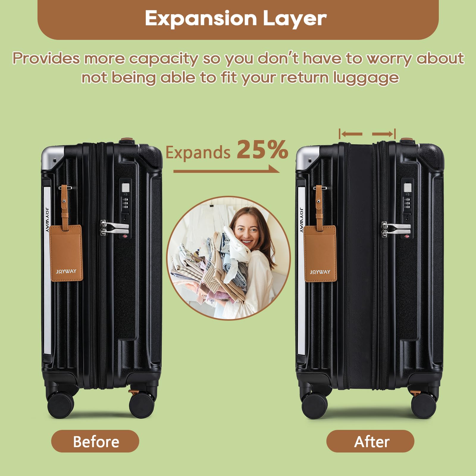 Joyway 20in Expandable Carry On Luggage with USB Charging Port & Cup Holder, Anti-Slip Spinner Wheels, 3-Piece Suitcase Set for Men & Women (Black) - Perfect for Business Travel, Weekend Getaways & Airplane Carry-On
