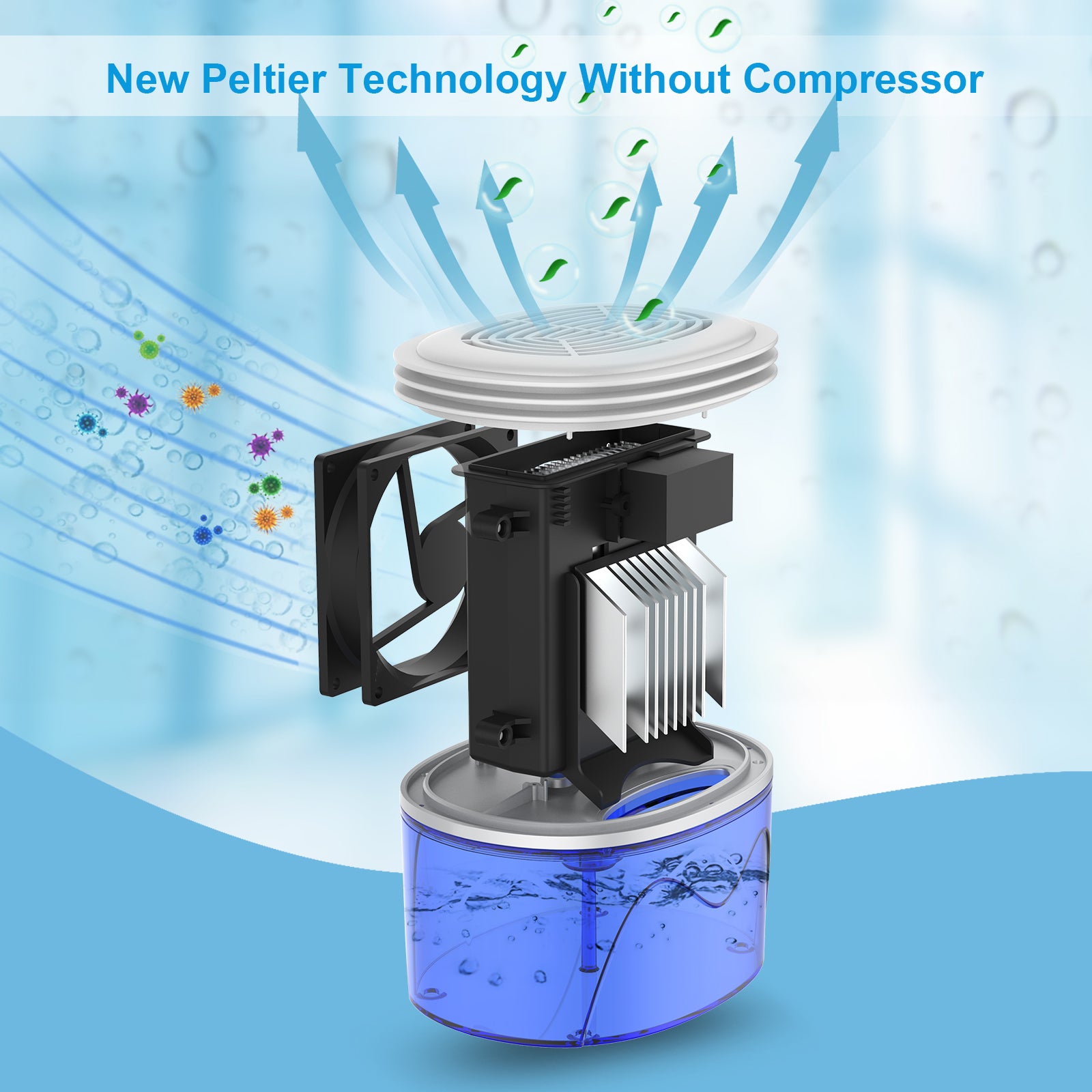 Portable Small Electric Dehumidifier for Home - Compact & Energy Efficient Air Moisture Absorber for Bedroom, Basement, Closet & RV Use