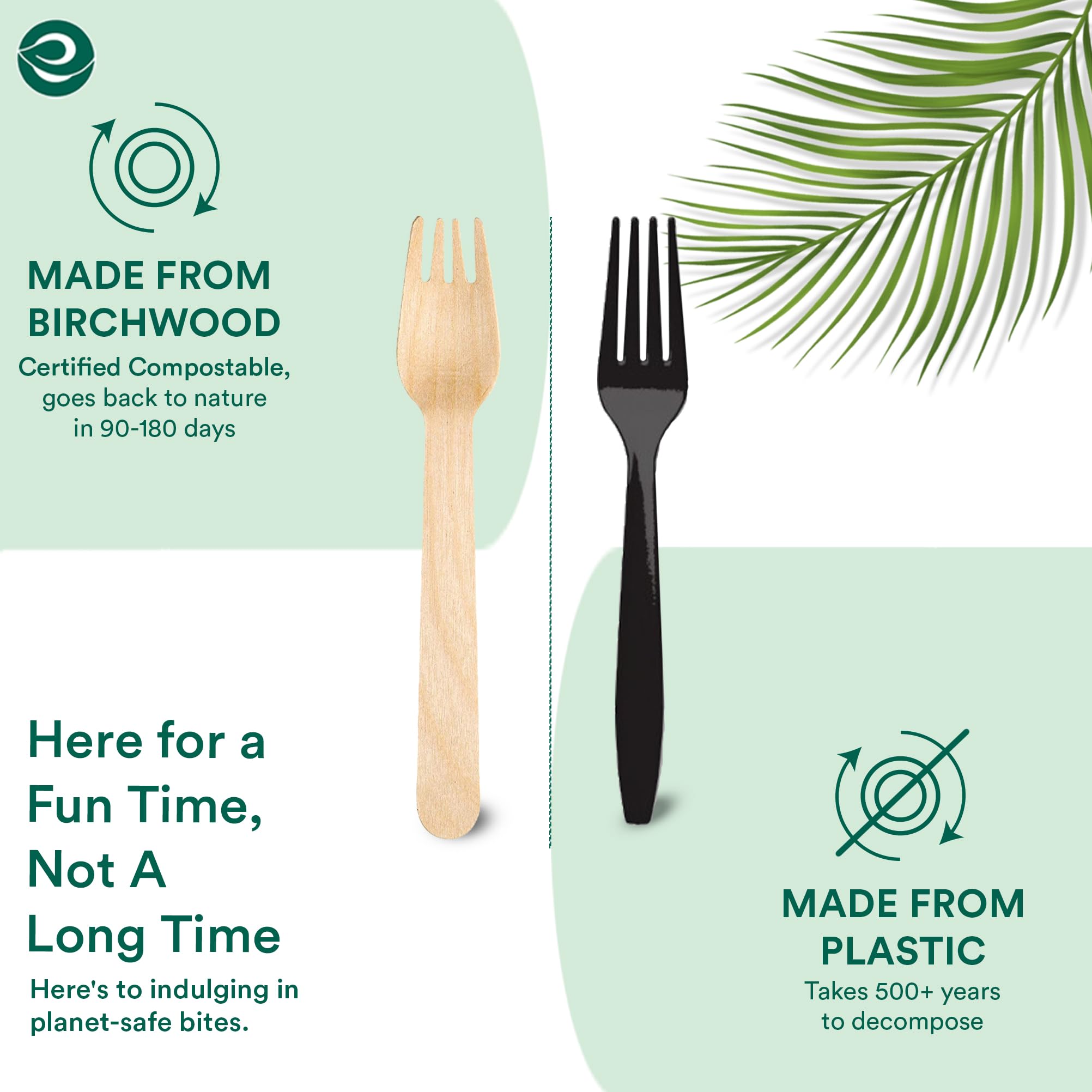 ECO SOUL [160mm, 50 Pack] Biodegradable Wooden Forks - Disposable Flatware for Parties, Weddings & Kids Birthday - Eco-Friendly Cutlery for Picnics, BBQs & Outdoor Dining