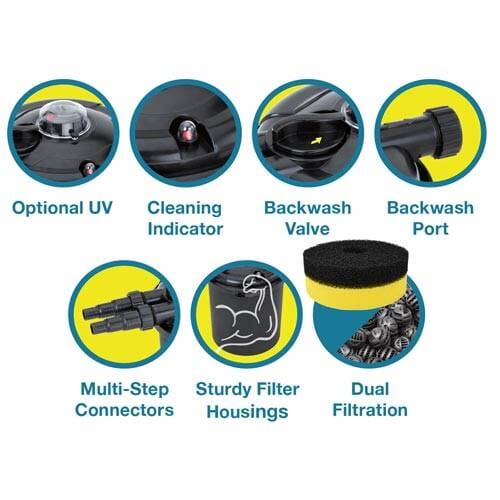 EasyPro EC2600U Eco Clear Pressurized Pond Filter 2600 GPH with 18W UV Sterilizer - Ideal for Koi Ponds, Water Gardens & Outdoor Fountains