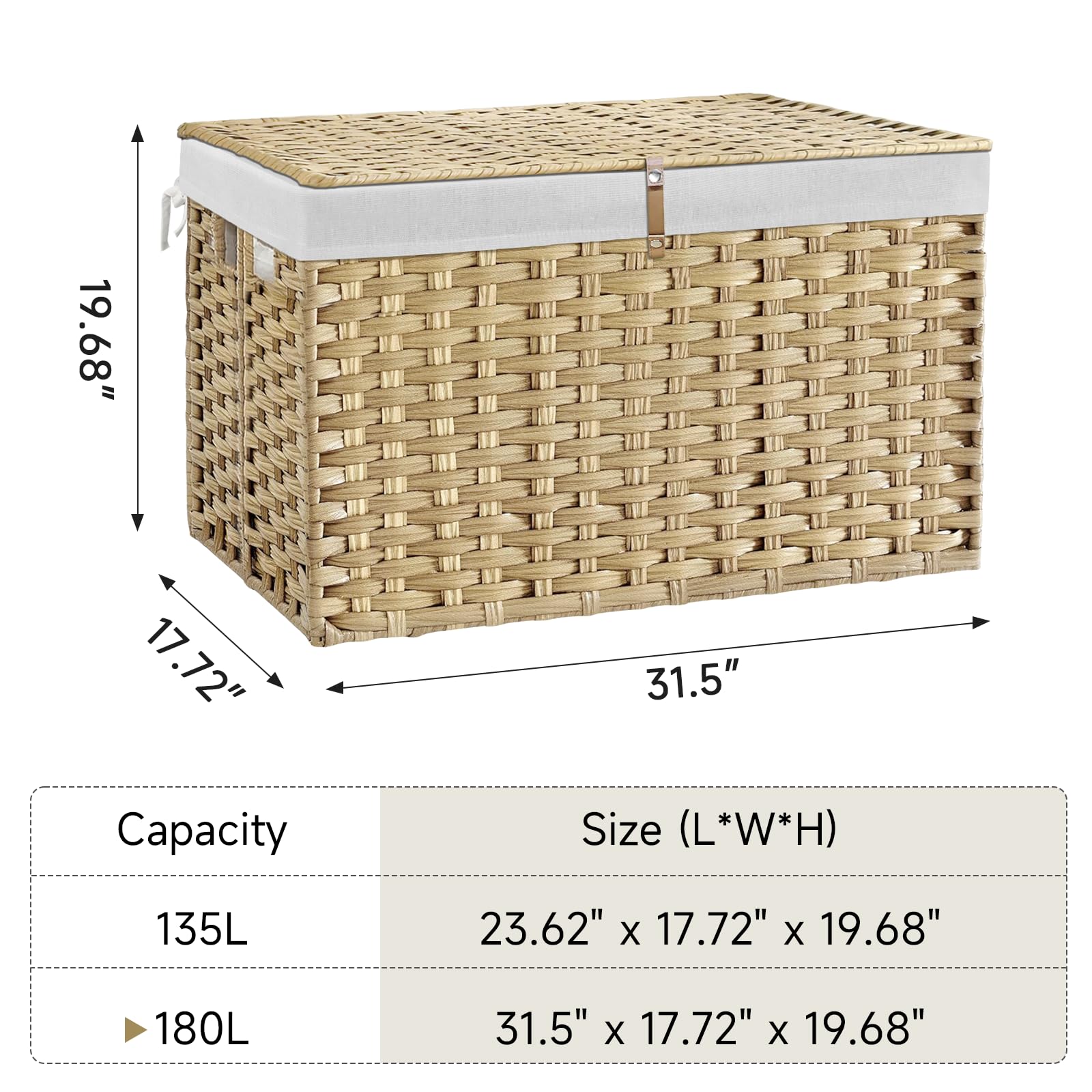 180L Wicker Storage Basket with Lid - Handwoven Rattan Laundry Hamper & Blanket Organizer (47.6 Gallon) - Removable Liner & Sturdy Handle - Perfect for Bedroom, Living Room & Nursery Storage - Goose Yellow