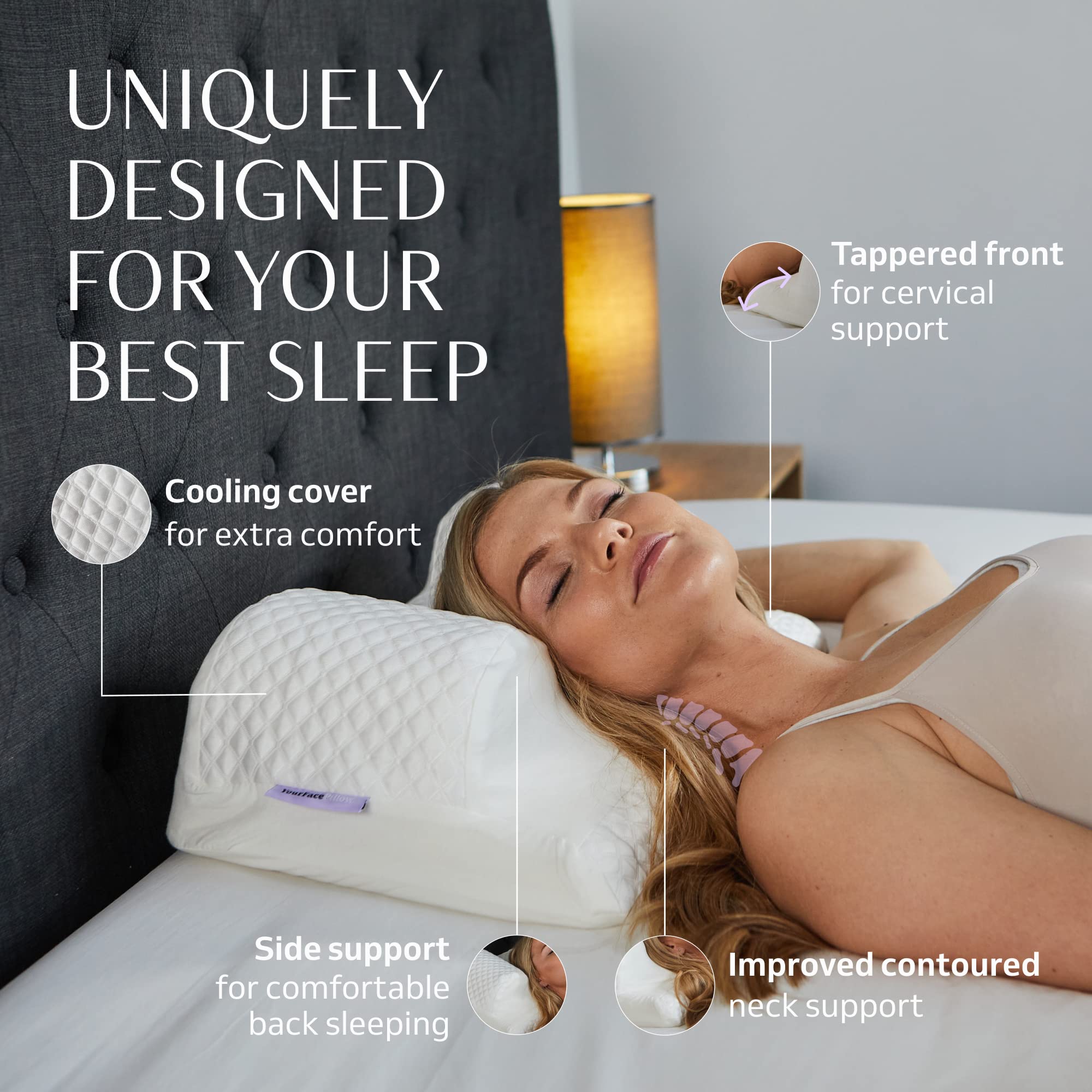 YourFacePillow - Orthopedic Memory Foam Pillow for Back Sleepers | Cervical Neck Support Pillow | Ergonomic Contour Design for Shoulder & Back Pain Relief | Cooling Breathable Cover | Perfect for Side & Back Sleepers to Reduce Wrinkles & Improve Sleep Quality