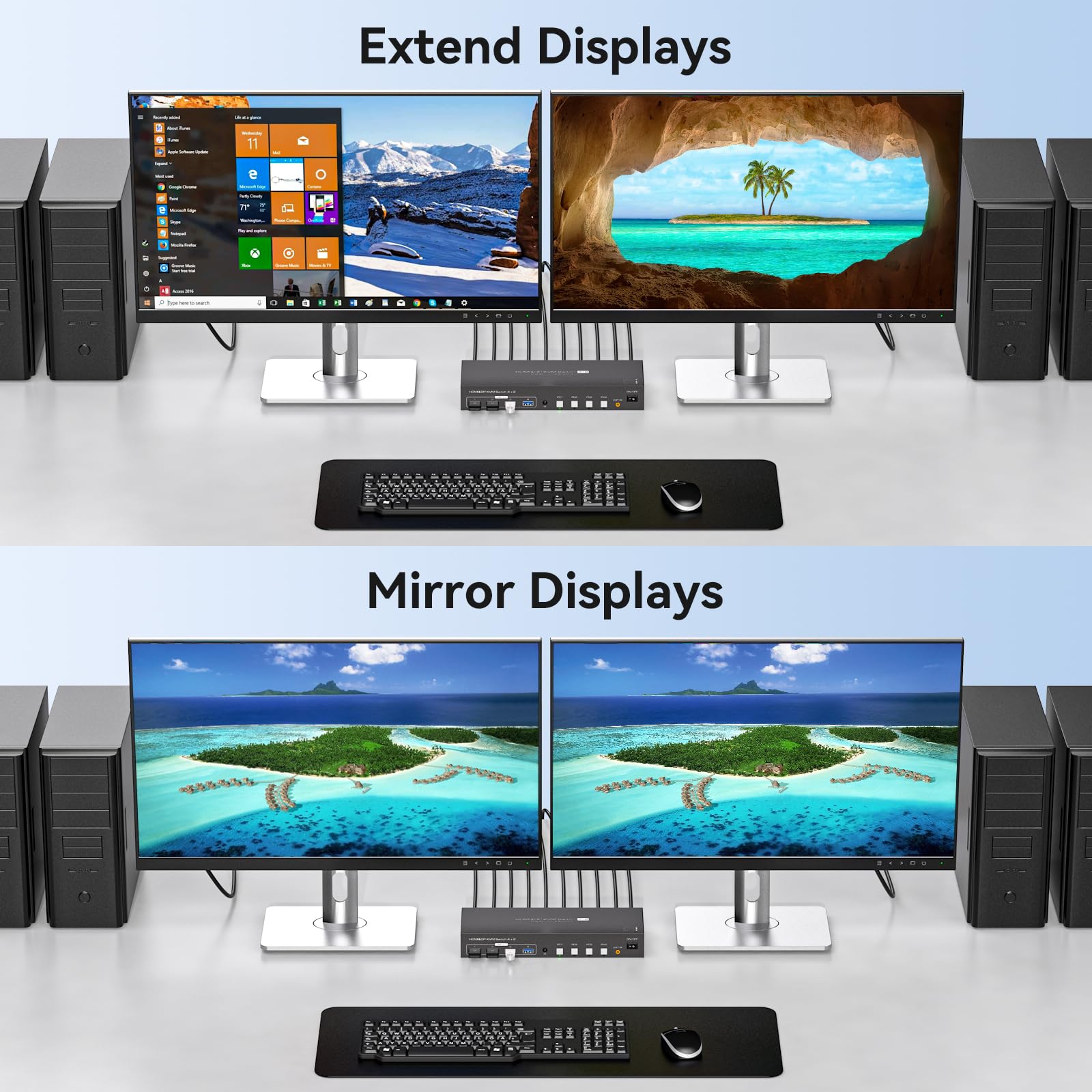 4K@60Hz DisplayPort HDMI KVM Switch for 2 Monitors & 4 Computers - Dual Monitor KVM Switch with 4 USB 3.0 Ports & IR Remote Control - Perfect for Home Office, Gaming Setup, and Multi-PC Workstations