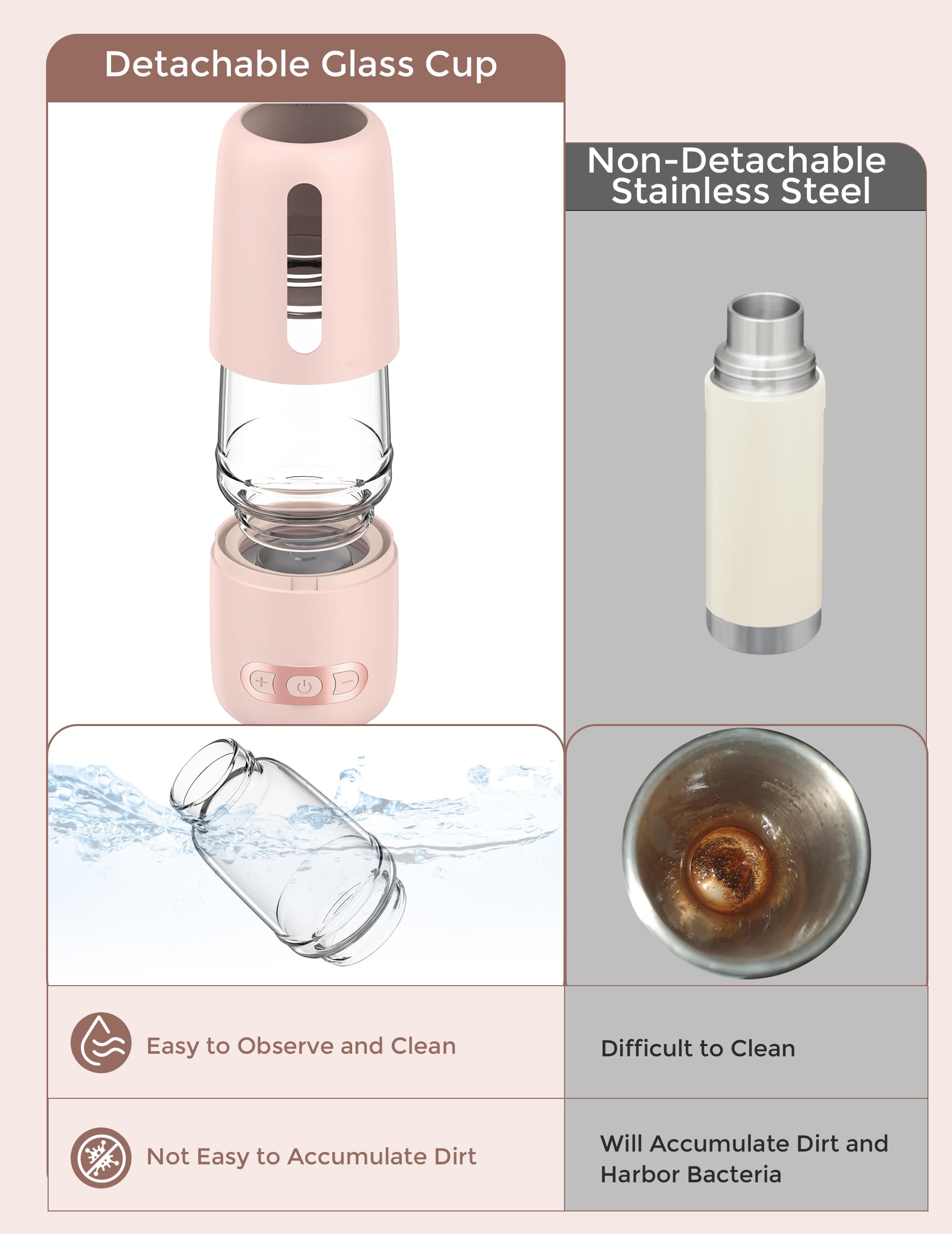 Portable Baby Bottle Warmer with 13500mAh Battery - Travel Essential for Breastmilk & Formula - Perfect for Airplane, Car & On-the-Go Feeding (2024 Baby Must Haves)
