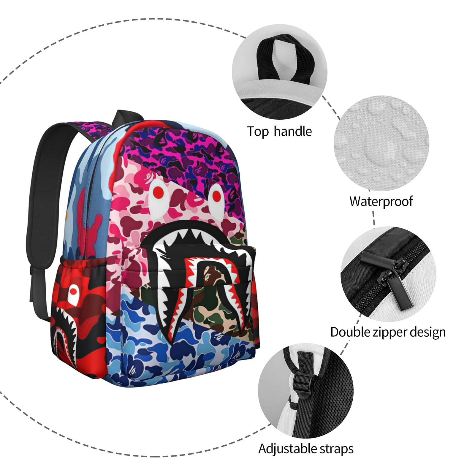 Shark Teeth Camo Backpack - Large Capacity Travel Laptop Backpack for Men & Women, Durable Daypack for School, Work & Outdoor Adventures