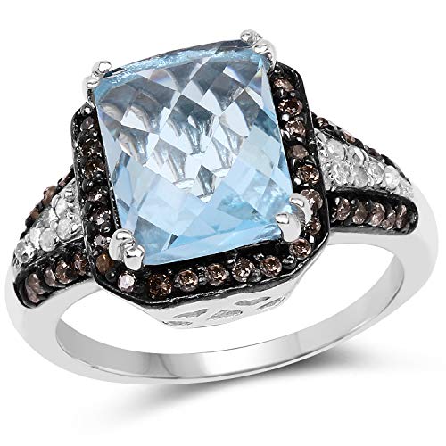 swiss blue topaz
