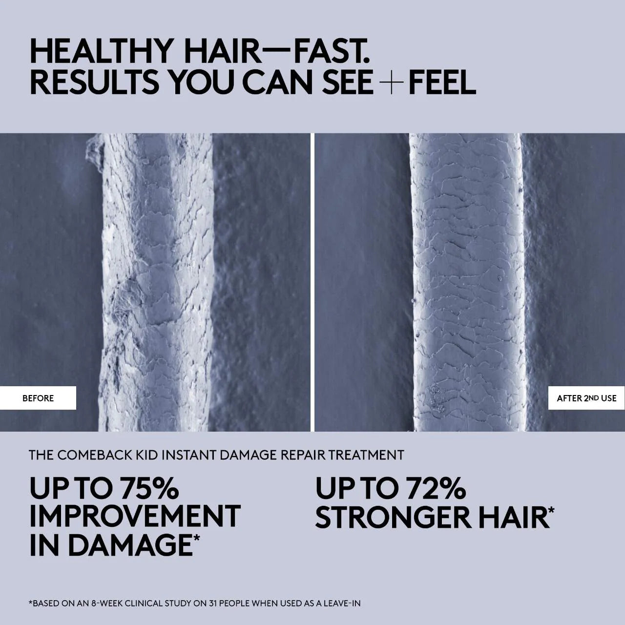 Fenty Beauty The Comeback Kid Instant Damage Repair Hair Treatment - Deep Conditioning for Damaged Hair, Split Ends & Frizz - Perfect for Salon-Quality Results at Home