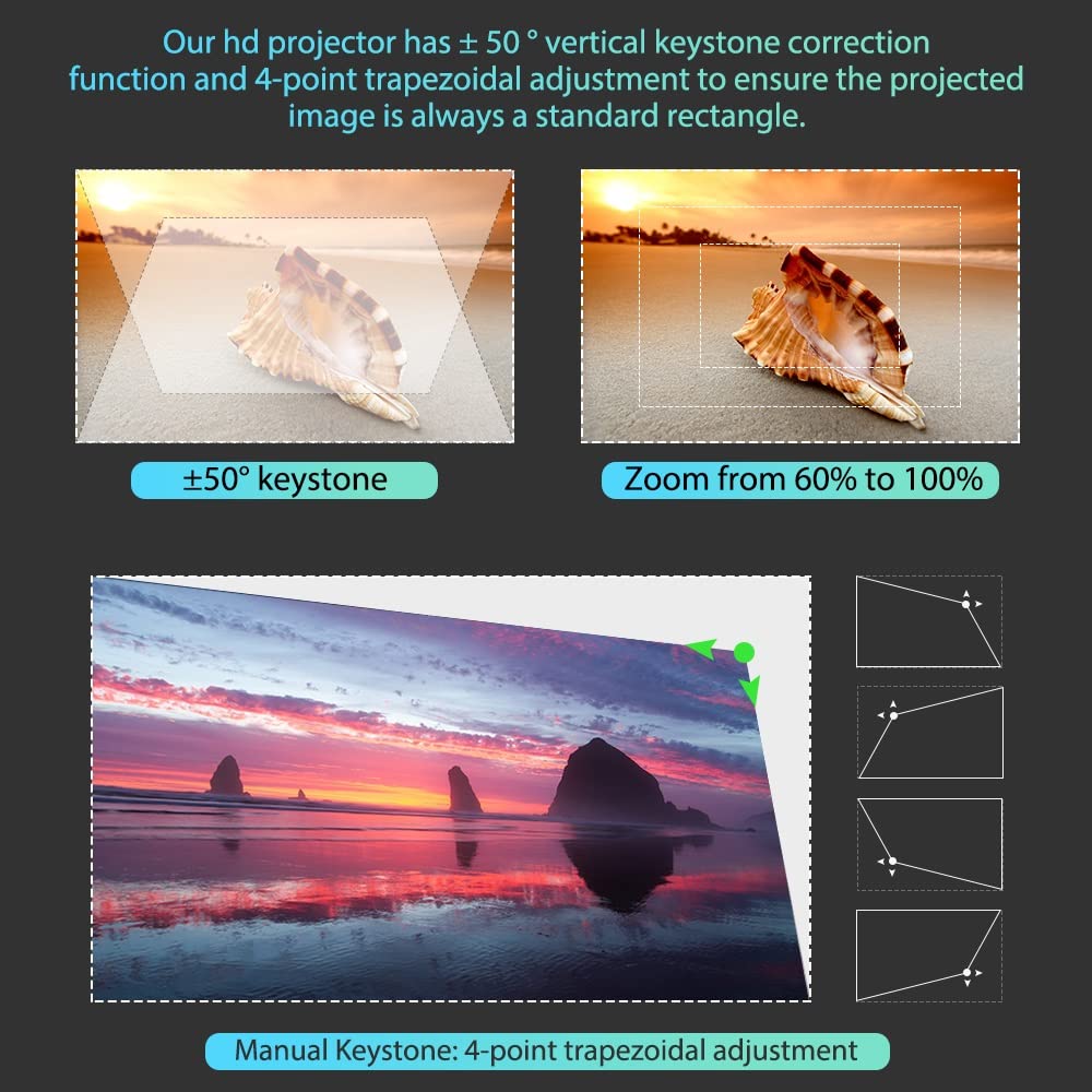 PHAVEA Android 9.0 WiFi Projector - 1080P Full HD Portable Movie Projector with 6500 Lumens, 40° Keystone Correction & Zoom - 100 Inch Display for Home Theater, Outdoor Movies, Gaming & Business Presentations