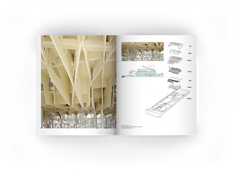 Twisted Structures Formation by SYSTEMarchitects | Innovative Architectural Designs for Modern Spaces | Perfect for Urban Development & Creative Office Spaces