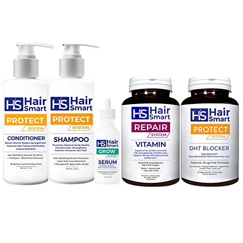 Hair Growth Bundle for Men & Women - DHT Blocker Shampoo, Conditioner, Vitamins & Serum - Anti Hair Loss Treatment for Thicker, Healthier Hair - Perfect for Daily Hair Care & Scalp Nourishment