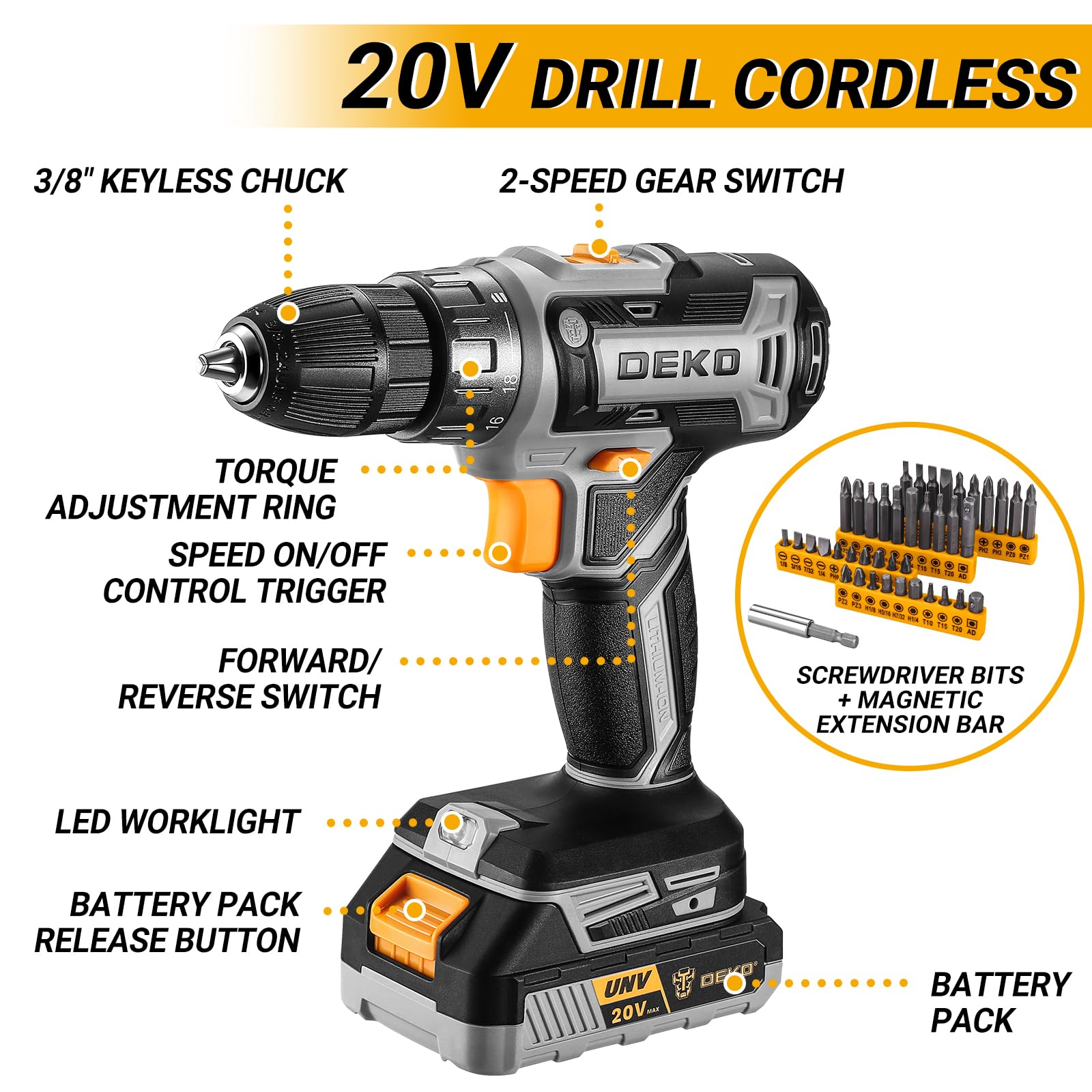 20V Cordless Drill Kit with Battery - Electric Drill Driver Set for Home Repairs, DIY Projects & Handyman Tools - Perfect for Woodworking, Furniture Assembly & Household Fixes