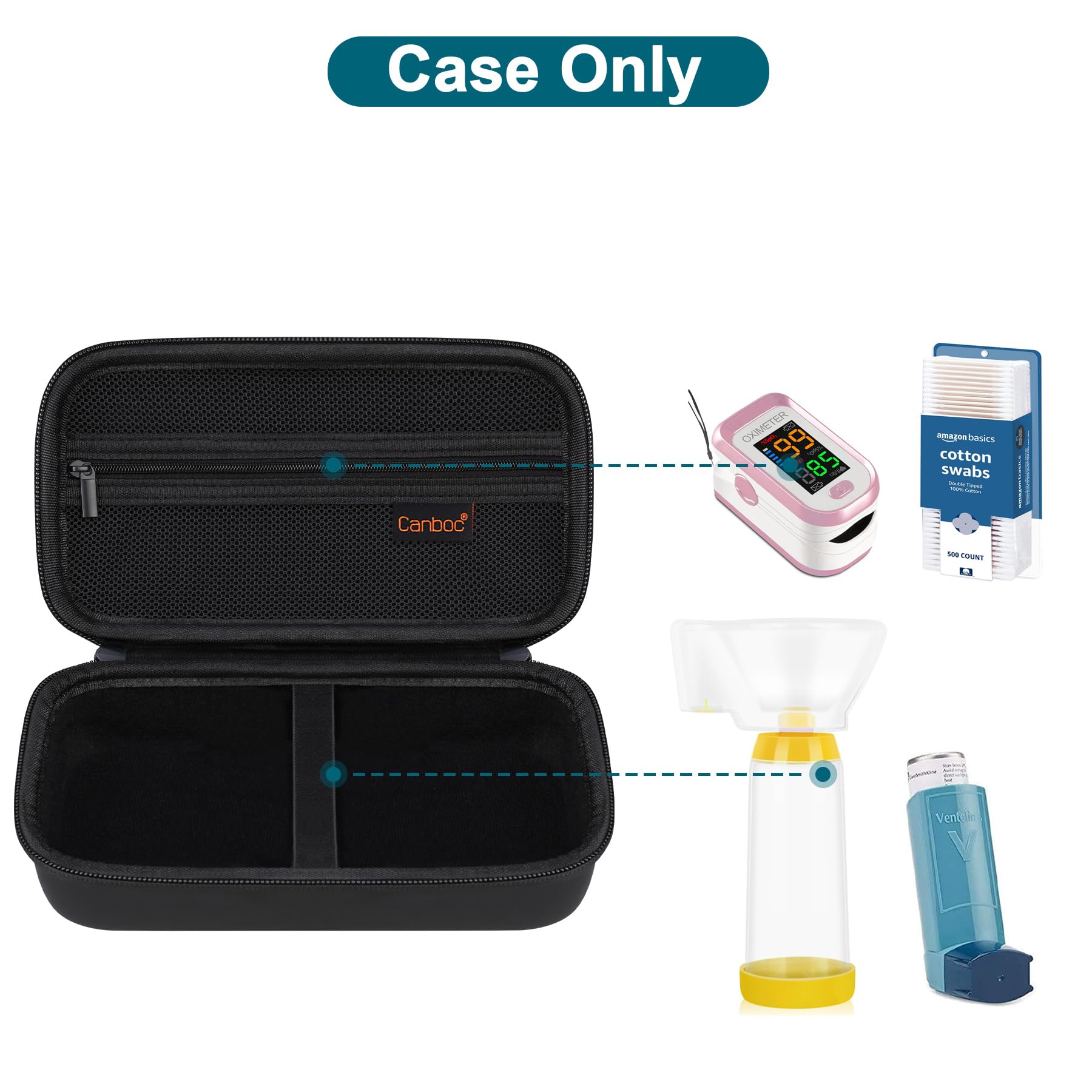 Canboc Portable Asthma Inhaler Travel Case with Handheld Spacer - Hard Protective Storage for Adults & Kids, Includes Mesh Pocket for Medicine & Essentials (Black) - Perfect for Travel, School & Daily Use