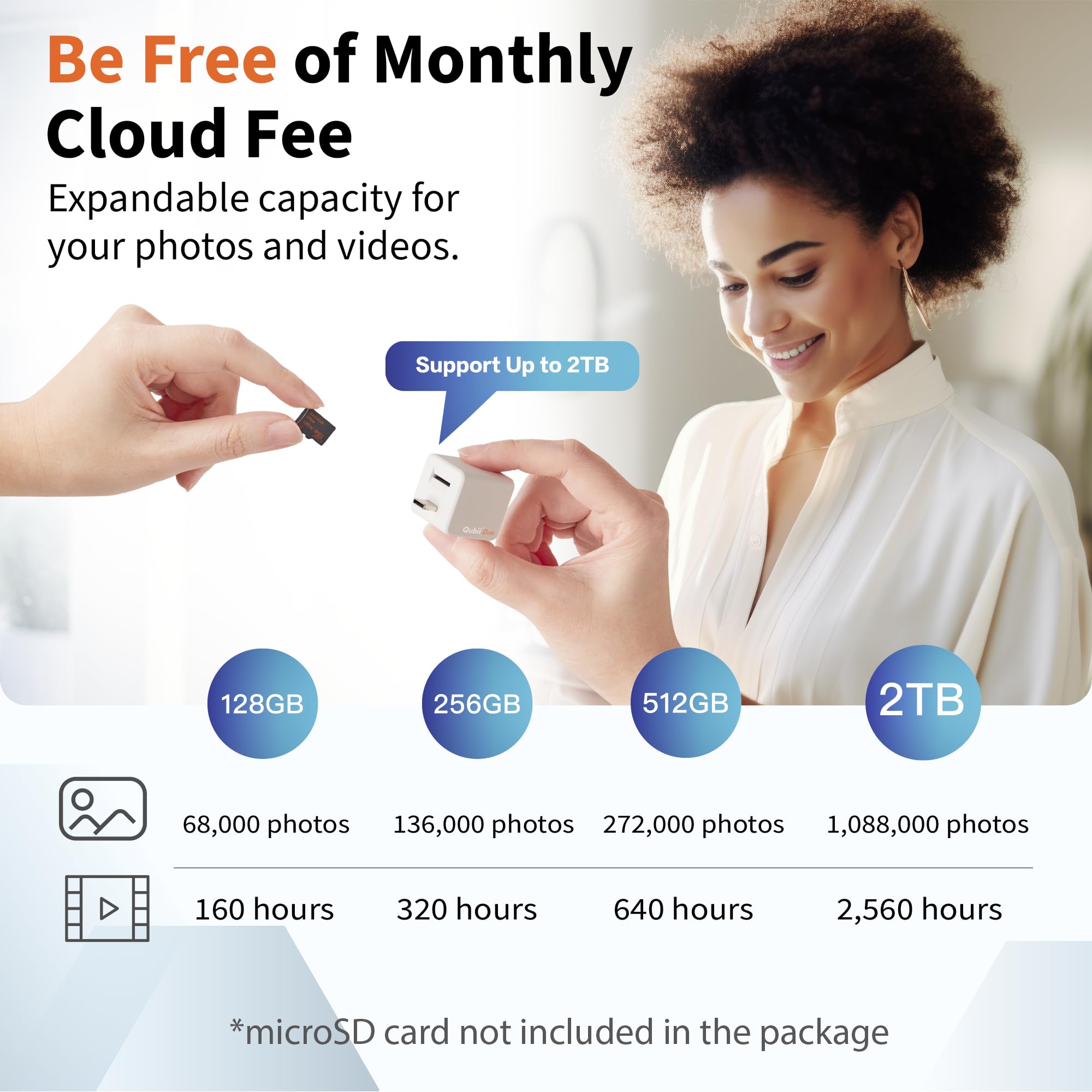 MAKTAR Qubii Duo USB-C Photo Storage Device - iPhone Backup Hard Drive for Photos & Videos | Auto-Sync, No MicroSD Needed | Perfect for Travel, Cloud Backup Alternative (White)