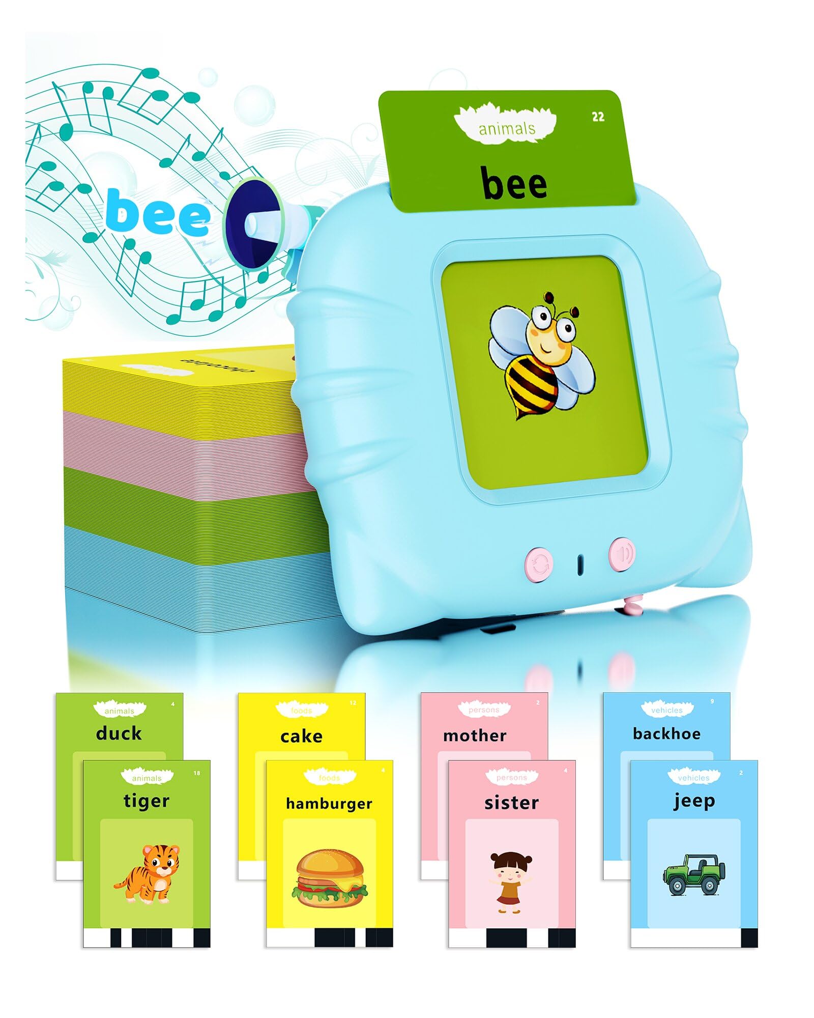 KOKODI Talking Flash Cards for Toddlers - Preschool Learning Toys for 1-6 Year Olds | Birthday Gifts for Boys & Girls