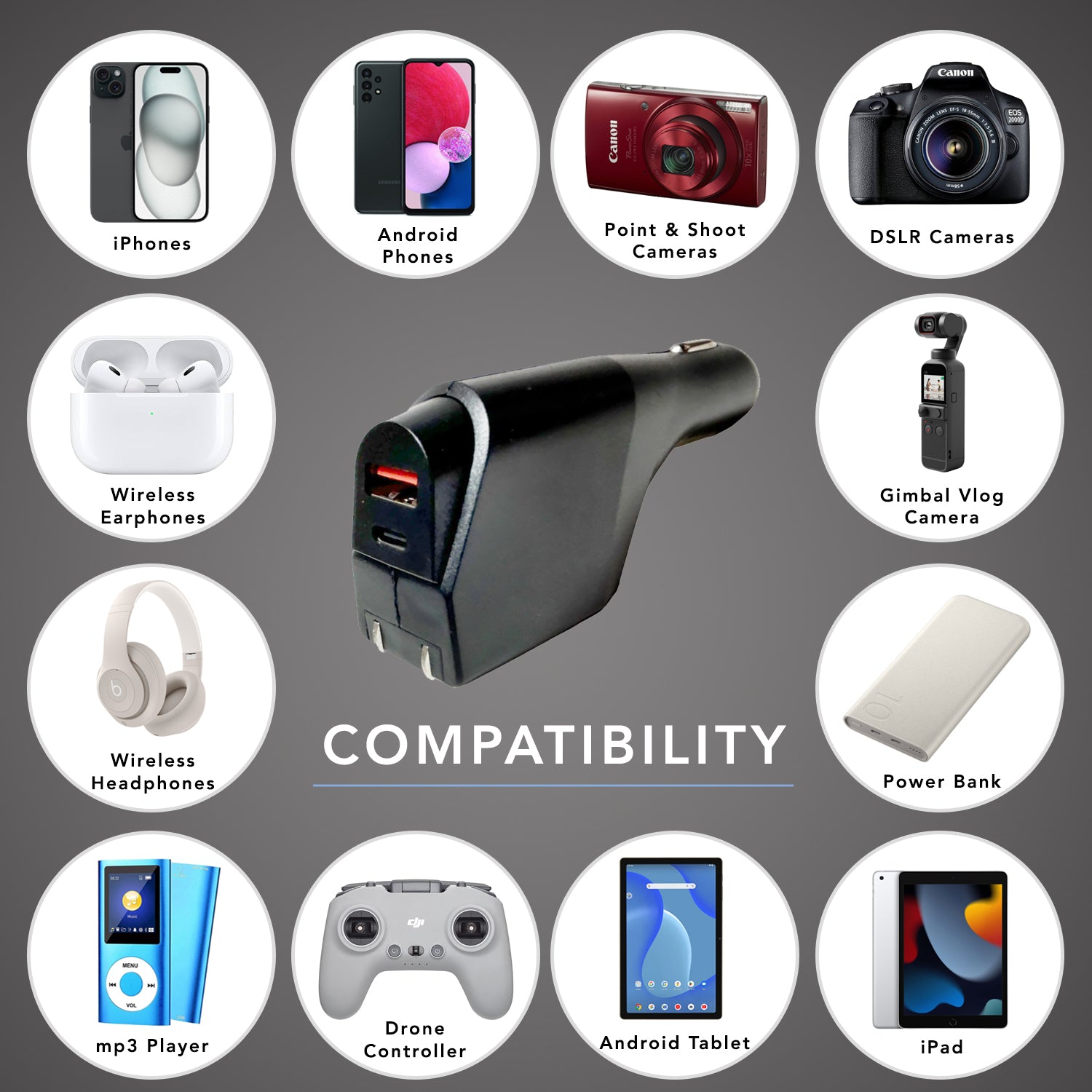Fast Dual USB Car Charger & Wall Adapter with Foldable Plug - 2.4A Quick Charge for iPhone 15/14/13/12/11/X, Samsung Galaxy S23/S22/S21, iPad - Perfect for Travel, Home & Office Use