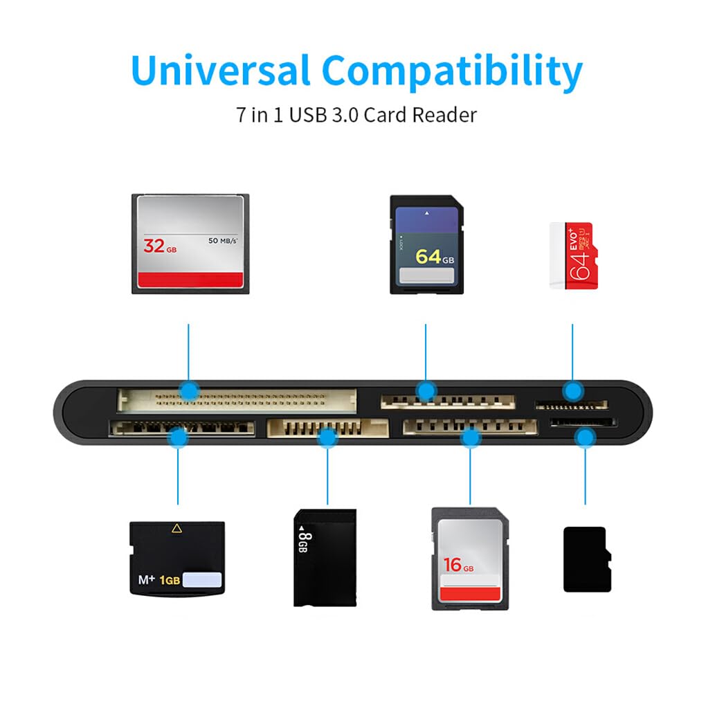 High-Speed Portable USB Memory Card Reader for Laptop & Computer - Multi-Function Adapter for Camcorder, Home Office, and Travel Accessories