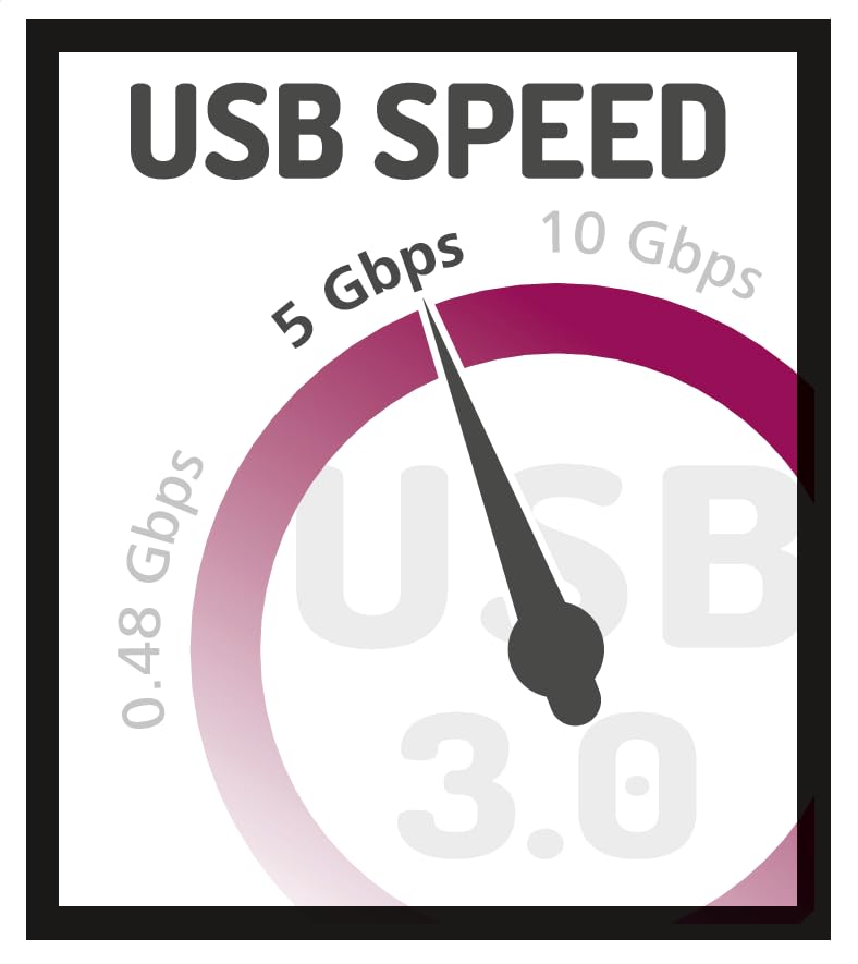 All-in-One USB Card Reader - USB-A & USB 3.0 - Fast Data Transfer for Photos, Videos & Files - Perfect for Travel, Office & Home Use