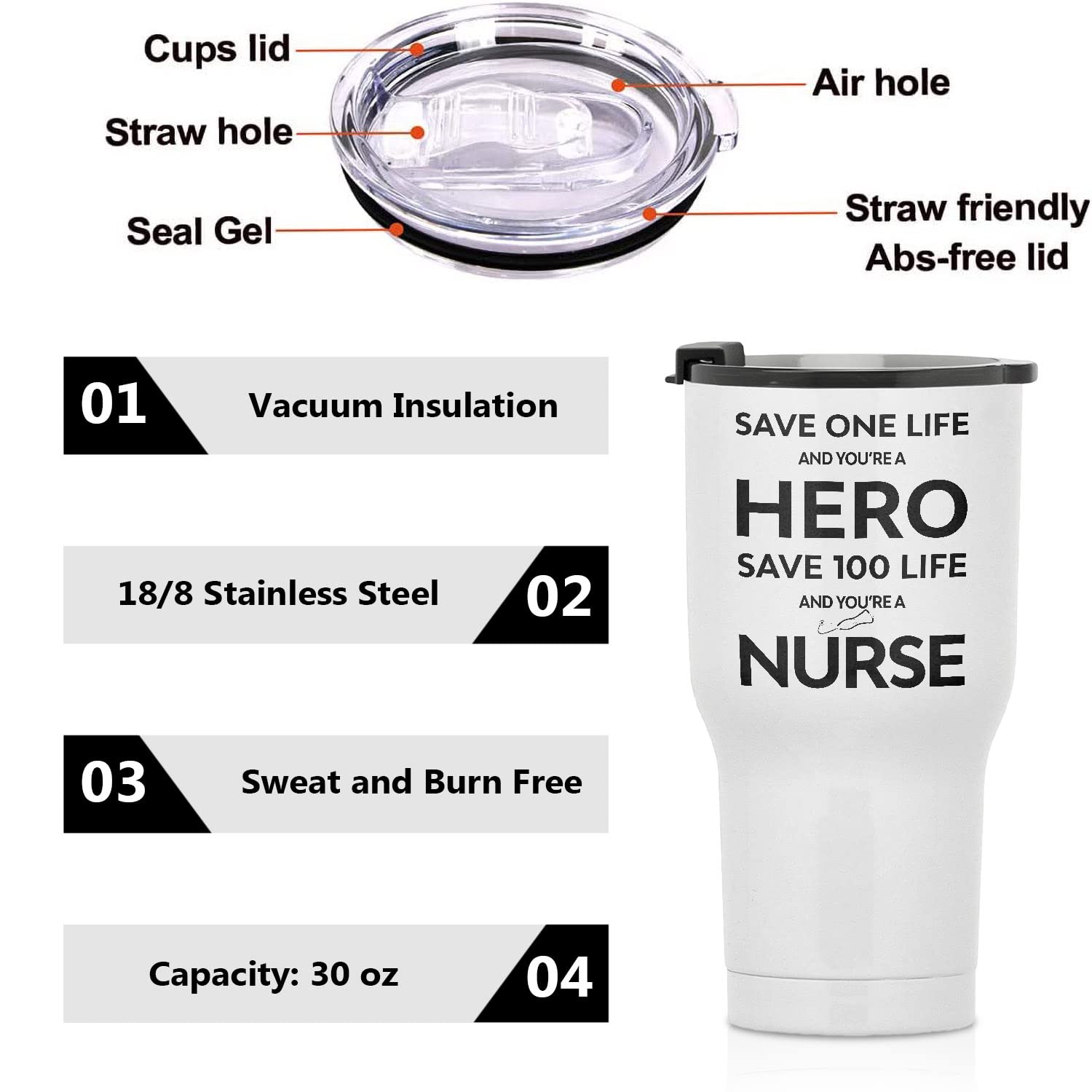 30oz Insulated Stainless Steel Travel Tumbler - Hero Nurse Themed Coffee Cup with Motivational Quote | Perfect for Nurses, Healthcare Workers & Medical Students | Great for Hospitals, Clinics & Daily Commute