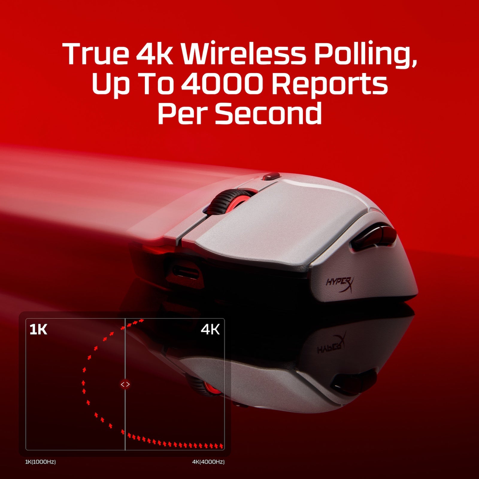 HyperX Pulsefire Haste 2 Pro 4K Wireless Gaming Mouse - Lightweight Esports Mouse with 26K DPI, 1000Hz Polling Rate - Perfect for FPS, MOBA & Competitive Gaming