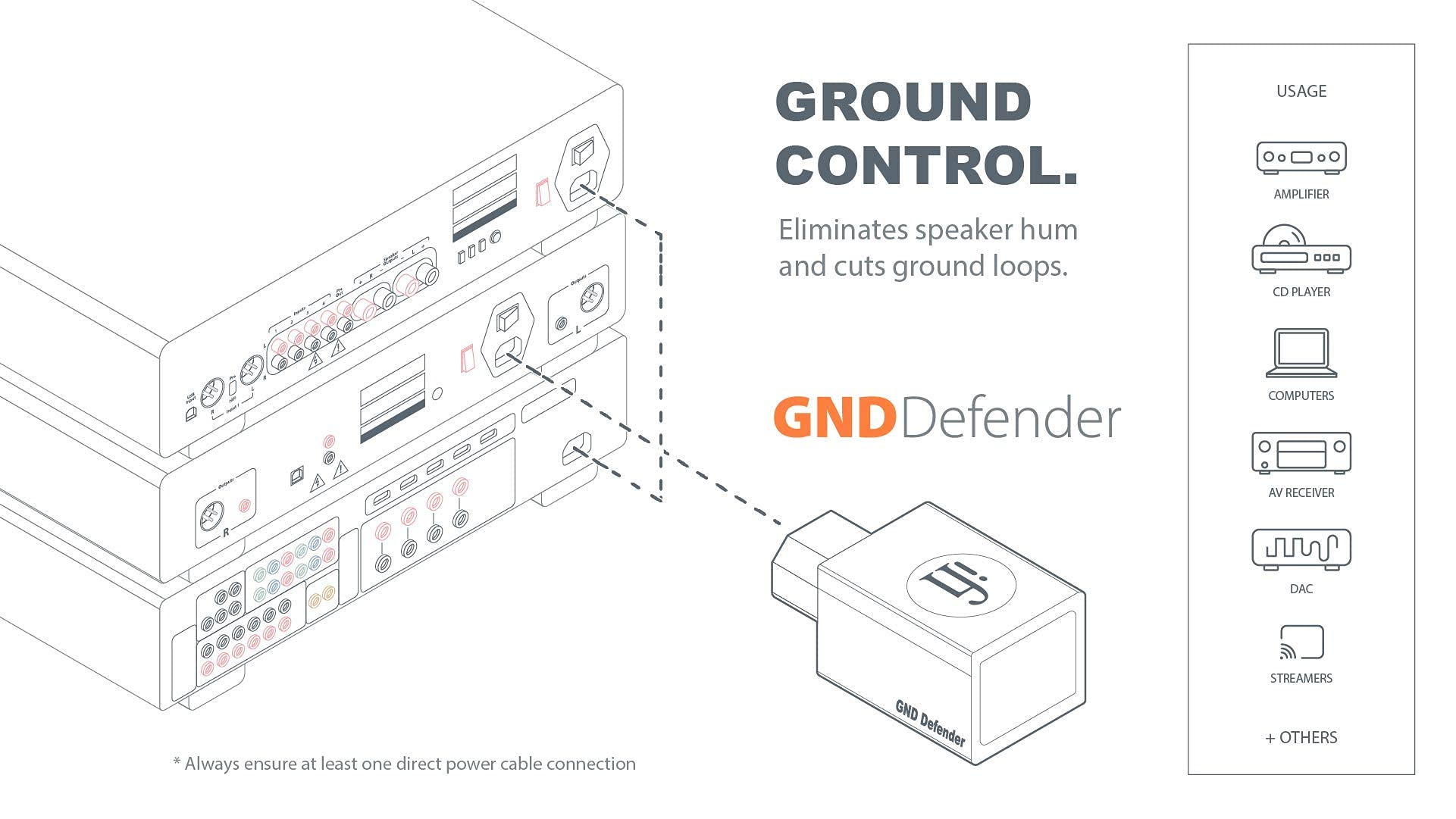 iFi SilentPower GND Defender - Intelligent Ground Loop Noise Eliminator for Audio Systems | IEC Connector Ground Control Device | Perfect for Home Studios, Hi-Fi Systems & Professional Audio Setups