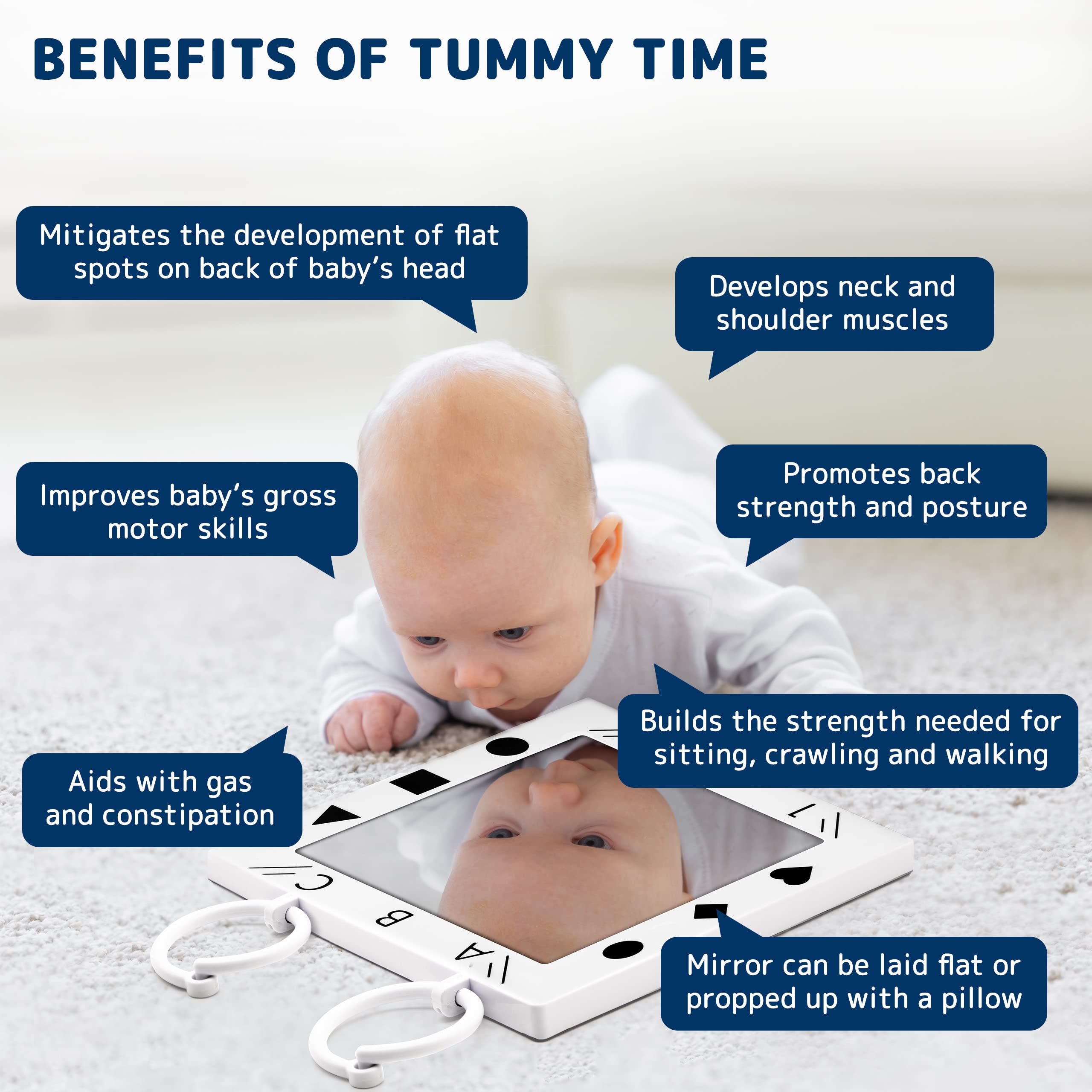 Baby Mirror - Doctor Designed Large Crib, Floor & Wall Mirror for Infants | High Sensory Toy for Vision & Brain Development | Safe Tummy Time Activity | Perfect for Nursery, Playtime & Early Learning