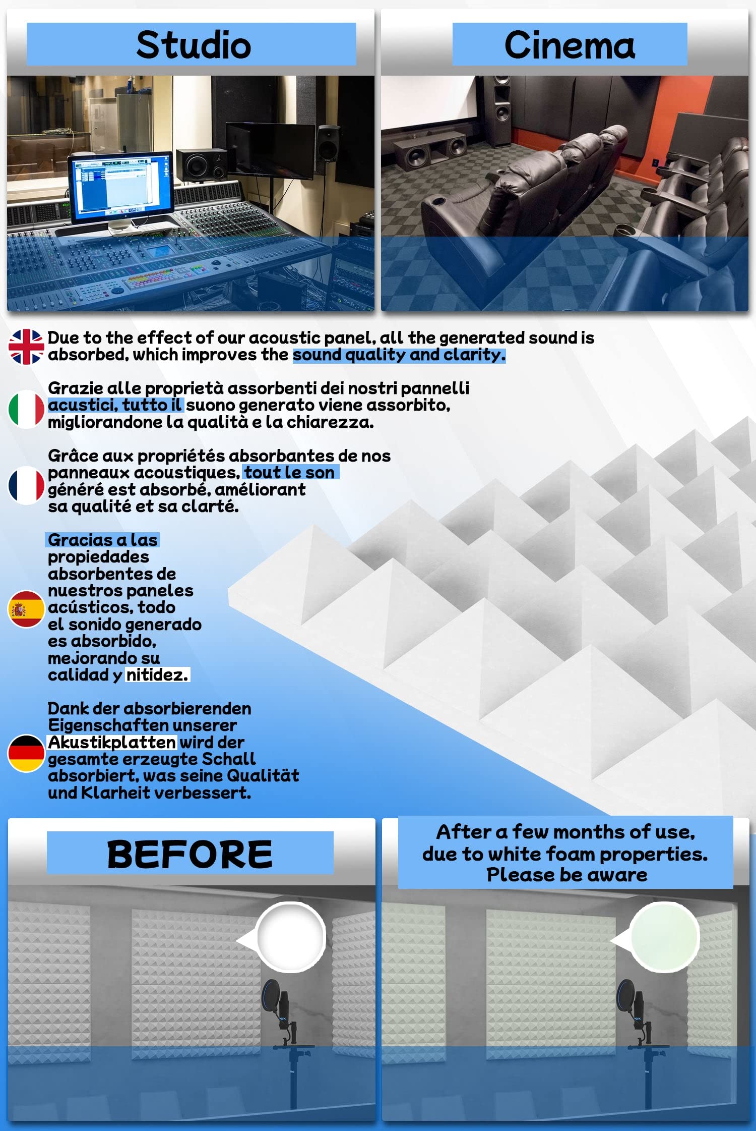 Arrowzoom Super Dash 24-Pack Acoustic Foam Panels 50x50x5cm - Blue & Black Pyramid Soundproofing Tiles for Home Studio, Vocal Booth, Podcast Room & Music Recording Studio (SD1034)