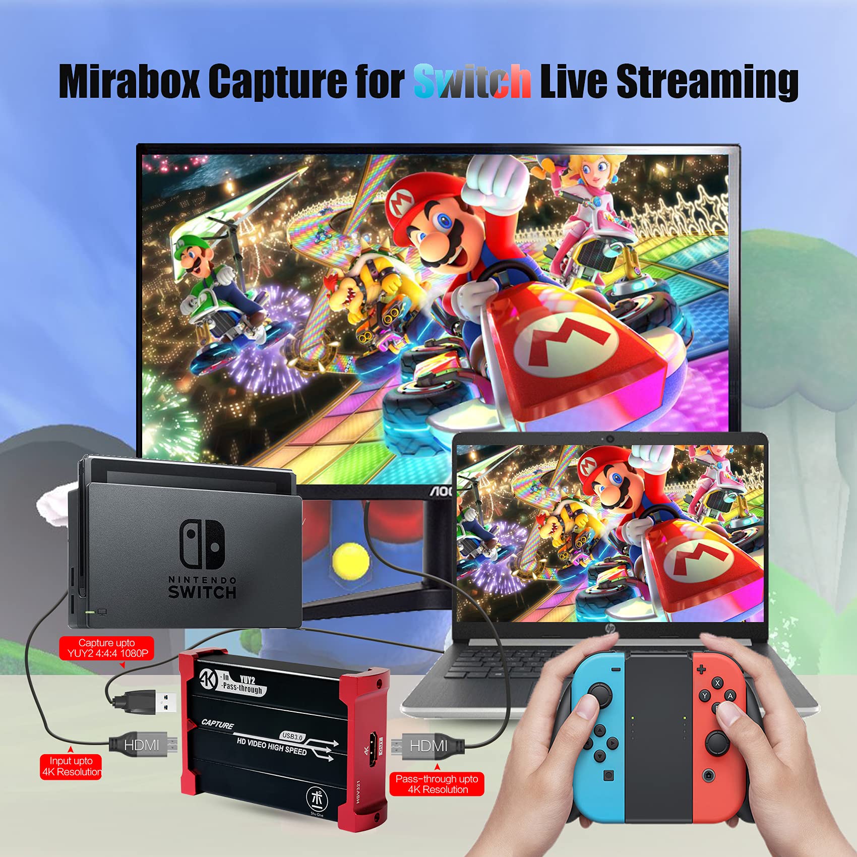 Mirabox 4K HDMI Capture Card for Nintendo Switch, PS5, PS4, Xbox - USB 3.0 1080P 60FPS Video Recorder with 4K@30Hz Passthrough - Perfect for Live Streaming, Game Recording & OBS Studio