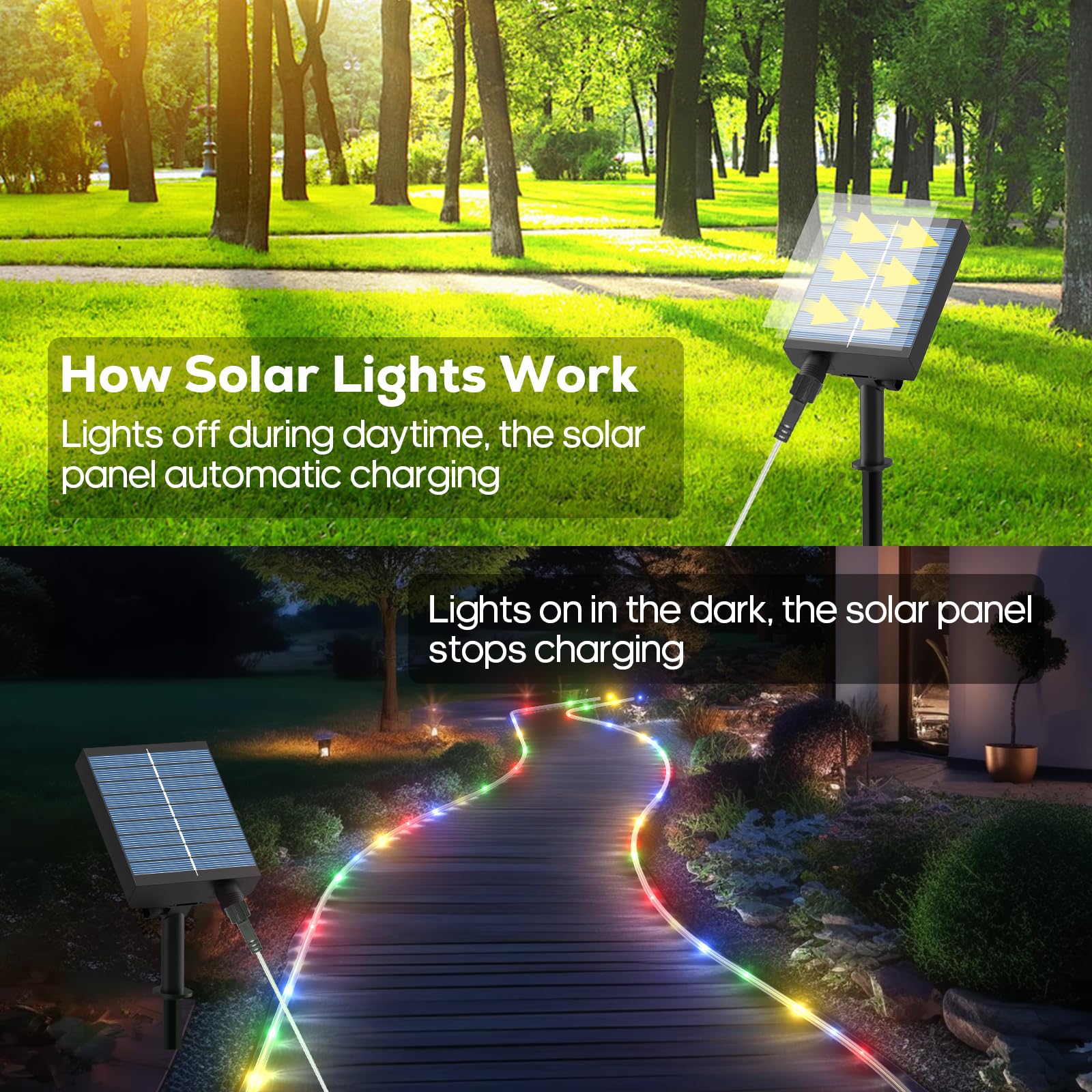 ICRGB 66FT 200LED Solar Rope Lights - IP67 Waterproof Outdoor String Lights with 1200mAh Battery, 8 Lighting Modes & Timer - Perfect for Trampoline, Camping Tent, Patio, Porch, Garden & Backyard Decor