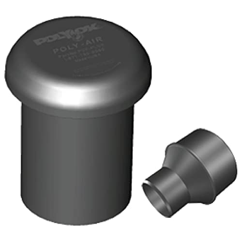 Polylok 1.5