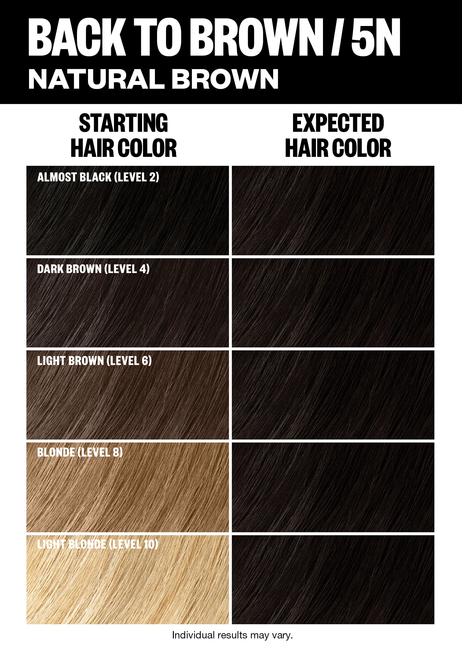 Professional Permanent Hair Color Kit for Home Use - Long-Lasting Vibrant Shades for DIY Hair Dyeing | Perfect for At-Home Salon Treatments & Hair Care