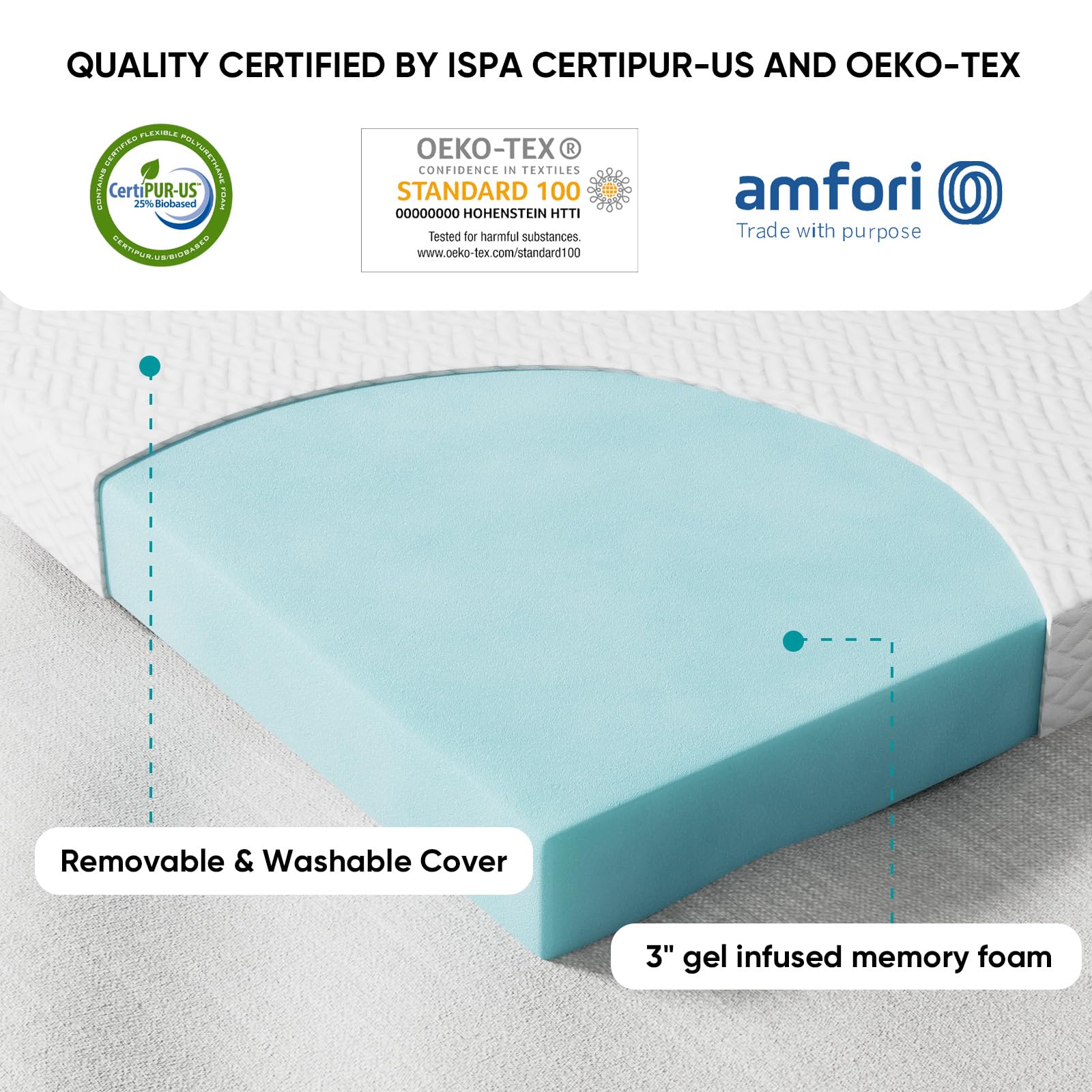 3 Inch Cooling Gel Memory Foam Mattress Topper Queen Size - Pressure Relief for Back Pain, Removable & Washable Bamboo Cover | Perfect for Hot Sleepers, Guest Beds & Dorm Rooms