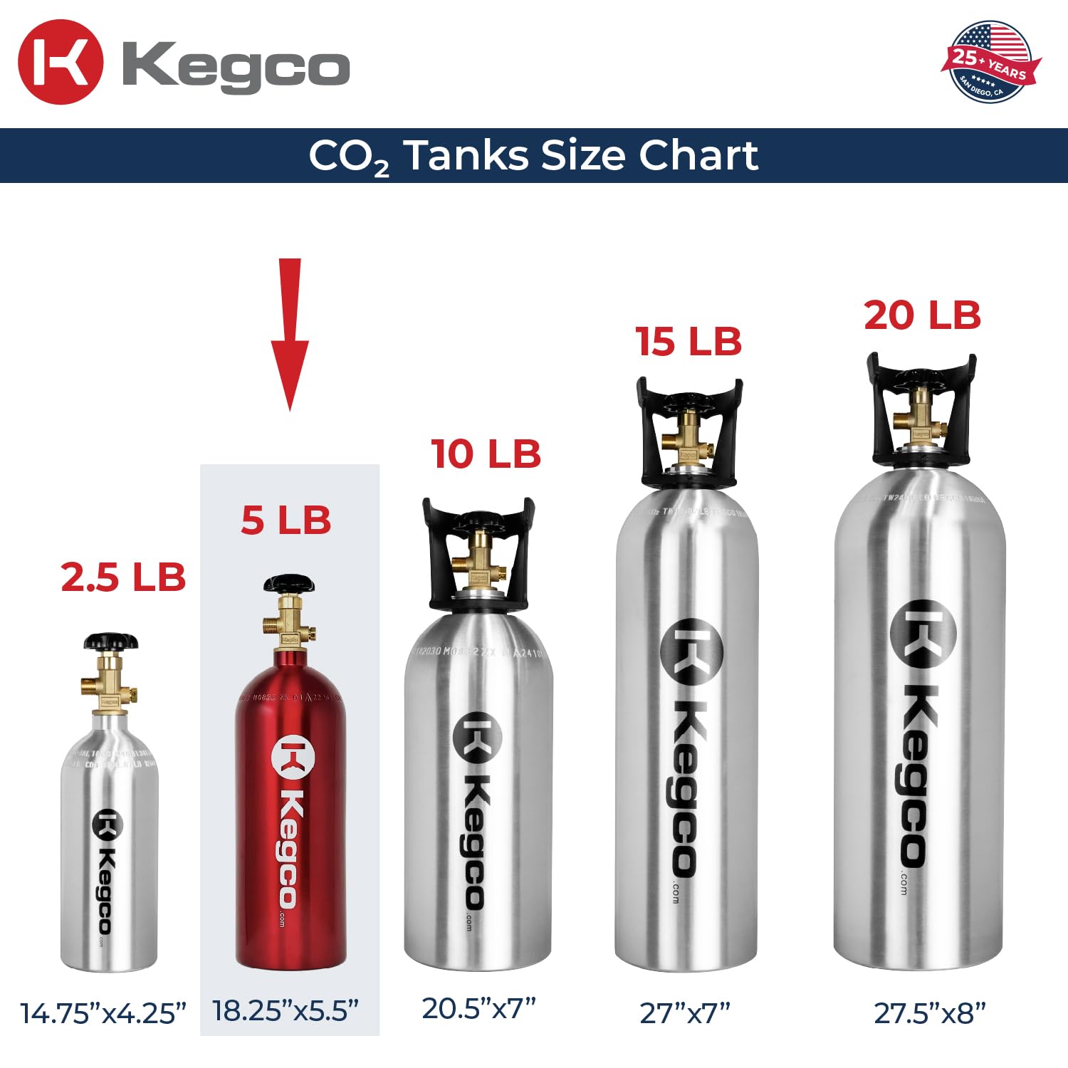 Kegco 3PB5-RED 5 lb Aluminum CO2 Tank with Electric Red Epoxy Finish - Home Brewing, Soda Dispensing & Draft Beer System Accessory