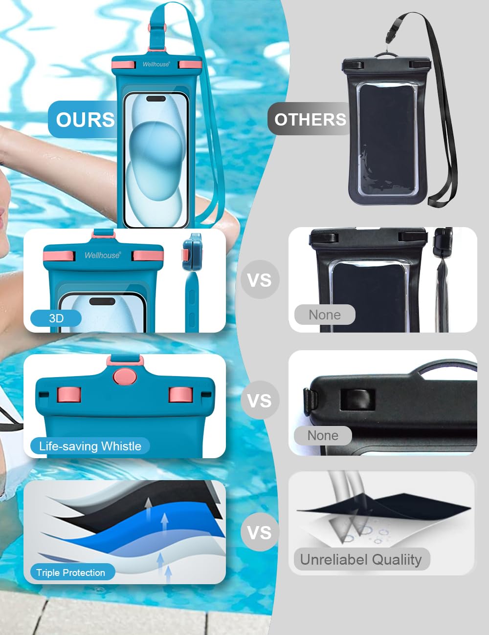 Waterproof Phone Pouch with Lanyard - IP8X Certified Dry Bag Case for iPhone 15 14 13 (6.1