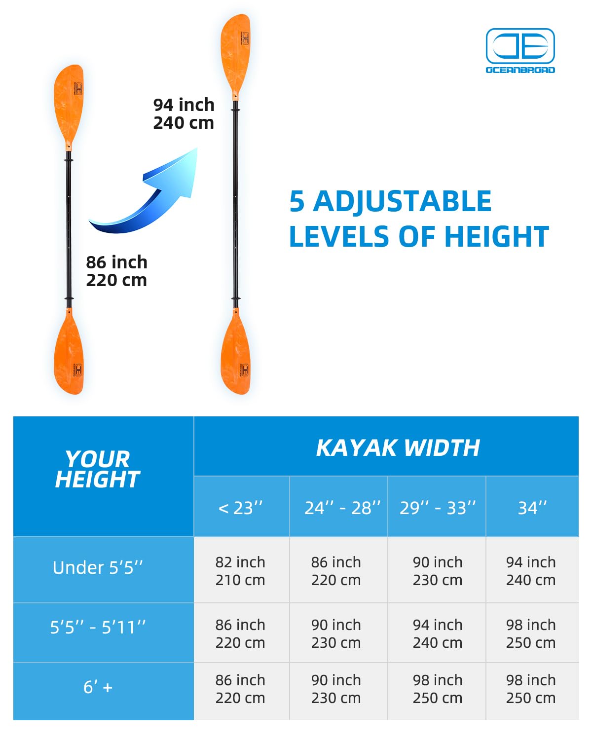 OCEANBROAD Adjustable Kayak Paddle 86-94 inches (220-240cm) - Lightweight Aluminum Shaft with Ergonomic Grip & Paddle Leash - Perfect for Kayaking, Canoeing & Boating Adventures on Lakes, Rivers & Coastal Waters
