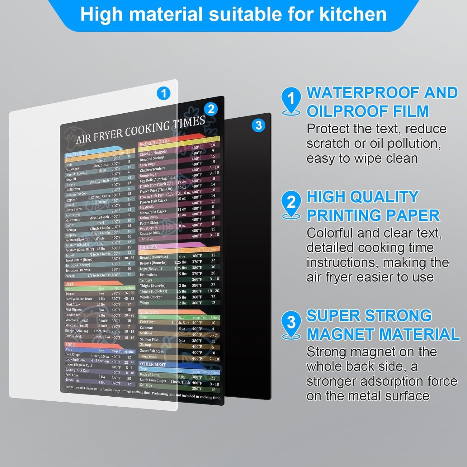 2 Pack Magnetic Air Fryer Cooking Times Chart & Meat Temperature Guide - Essential Air Fryer Accessories for Kitchen, Perfect for Air Fryer Oven & Cooking Pot - Great for Quick Meals, Healthy Cooking & Kitchen Organization