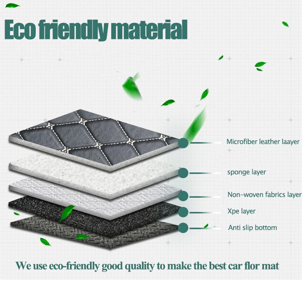 Premium All-Weather Floor Mats for Audi A7 2019-2024 (Excluding A7L) - Heavy Duty Car Floor Liners with Maximum Coverage - Perfect for Daily Commute, Road Trips & Winter Protection
