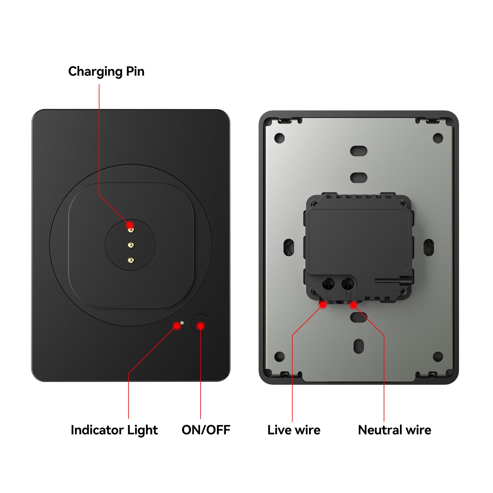 Magnetic Wall Mount with Charging Case for iPad Pro 12.9-Inch (6th/5th/4th/3rd Gen) - 18W Fast Charger, 360° Rotation, Strong Magnets - Perfect for Home, Office & Kitchen Use (100-250V AC)