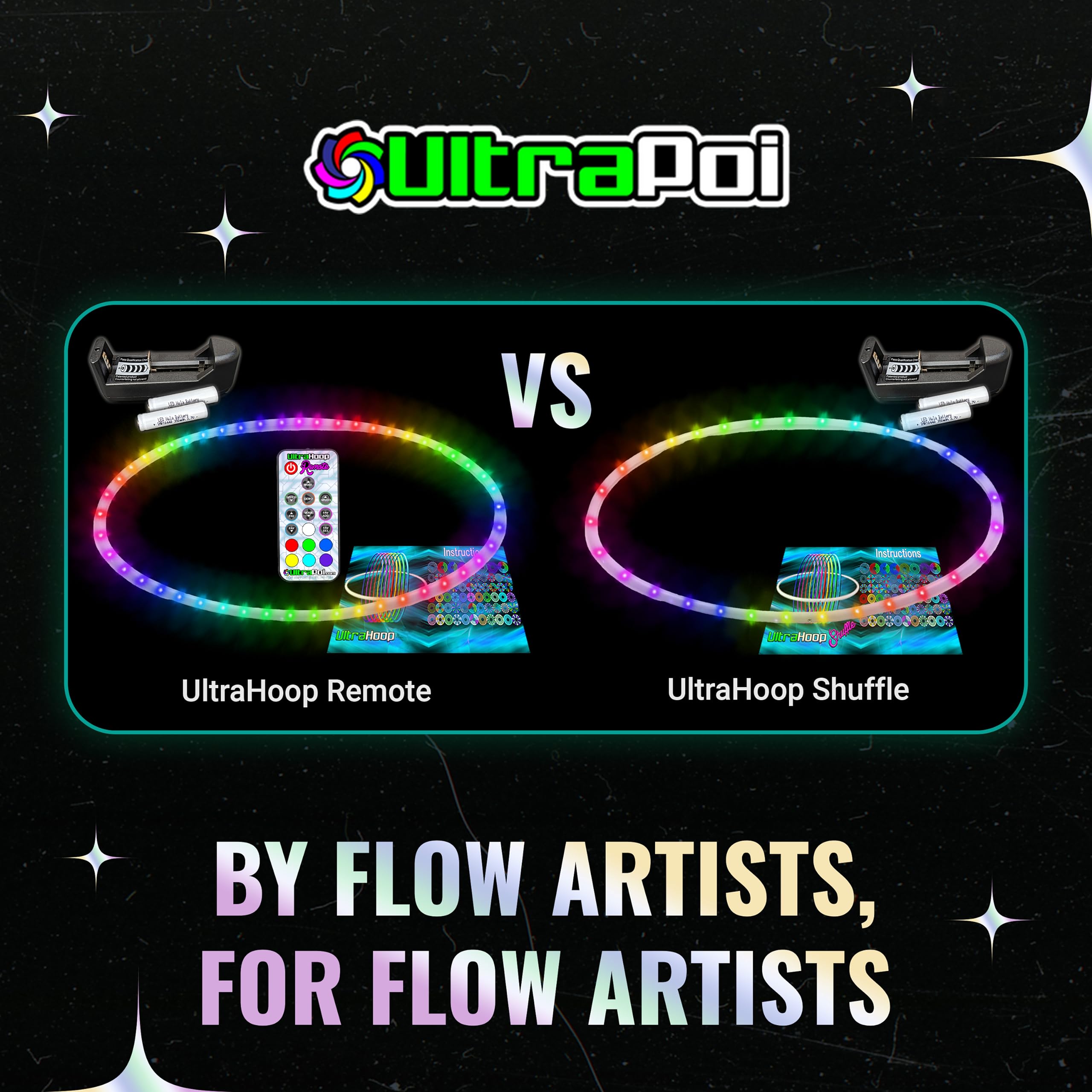 UltraHoop Remote LED Hoop - Wireless Control 60 Color Changing LED Lights with 300+ Modes & Patterns - Rechargeable Battery, HDPE Collapsible Design - Beginner to Advanced Hula Hoops - 30” x 5/8