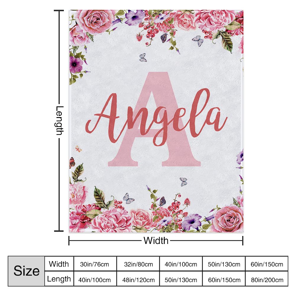 Personalized Baby Blankets with Custom Name - Soft Yoke Style Swaddle Blankets for Newborns, Toddlers & Kids | Perfect Baby Shower Gift & Birthday Present for Boys & Girls | Nursery Essentials, Photo Props & Comfort Blanket for Everyday Use