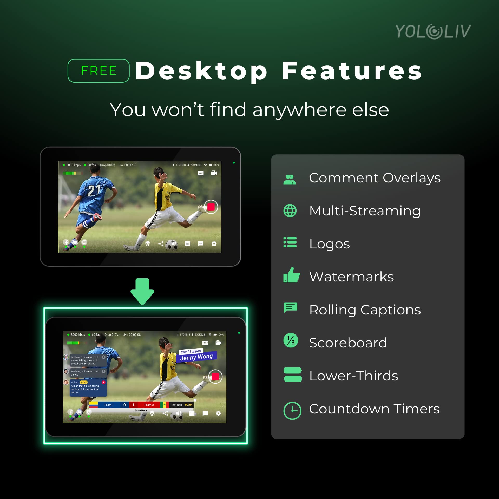 YoloLiv YoloBox Mini - Portable Multi-Camera Live Streaming Studio for YouTube, Twitch & Facebook | Compact Streaming Device for Vloggers, Gamers & Content Creators | Perfect for Live Events, Gaming Streams & Remote Productions
