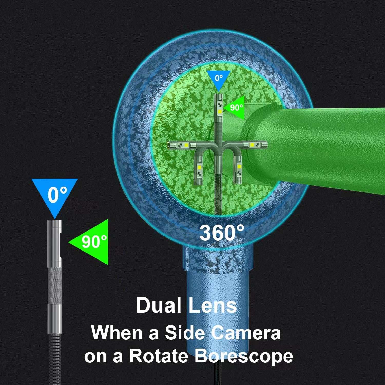 Dual-Lens Articulating Borescope Camera - 1080P HD Inspection Endoscope with 5