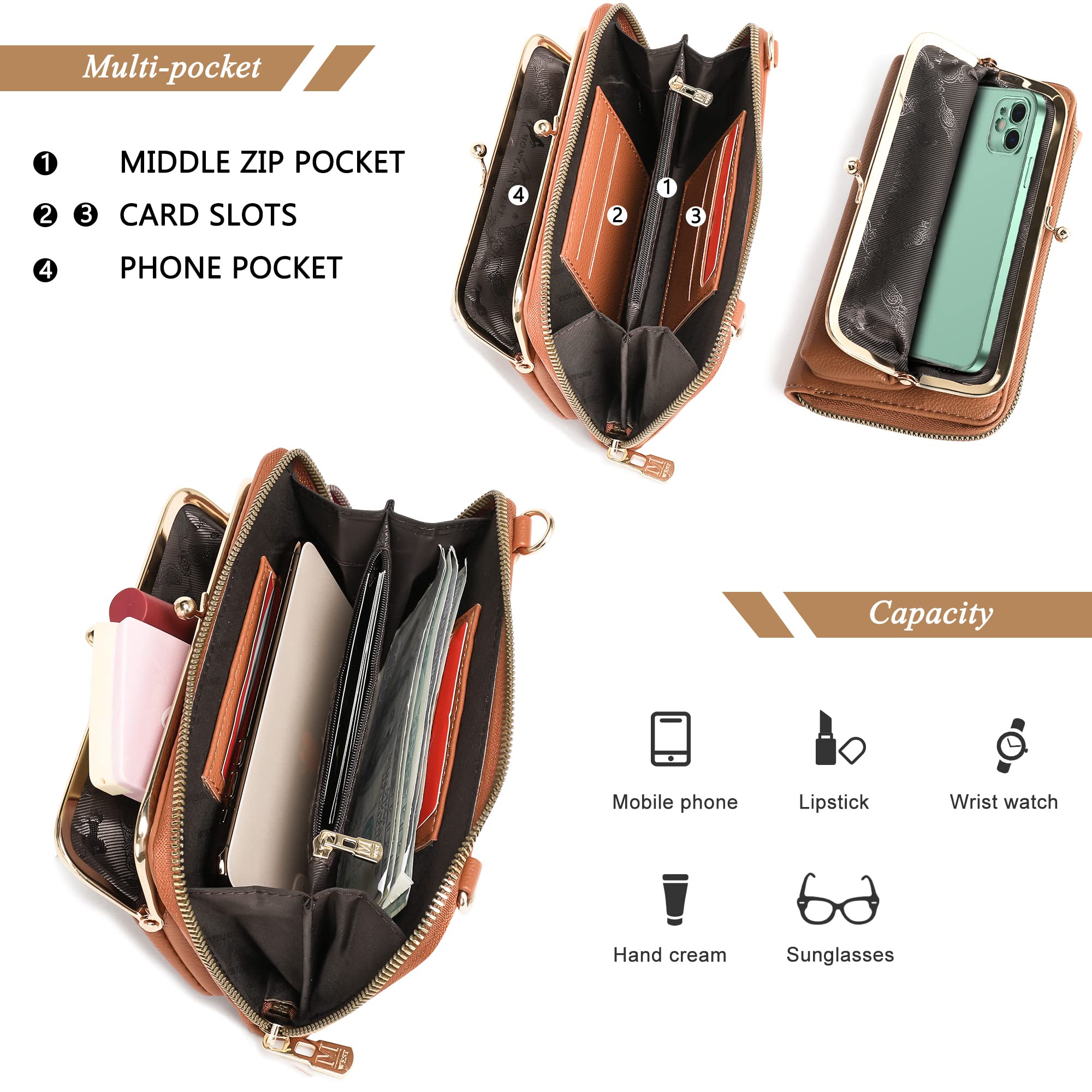 Montana West Small RFID Blocking Crossbody Purse for Women - Stylish Cell Phone Wallet for Everyday Use, Travel & Shopping
