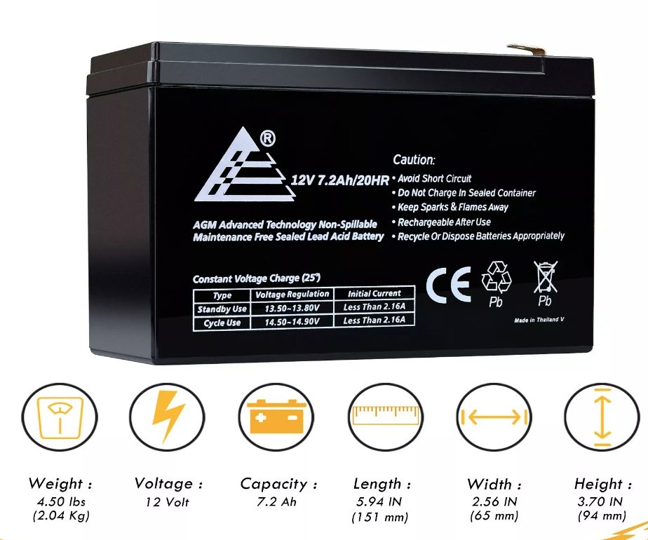 APC Back-UPS ES 550VA 12V 7.2AH Battery Backup Power Supply - Reliable UPS for Home Office, Computer, Router & Electronics Protection During Power Outages