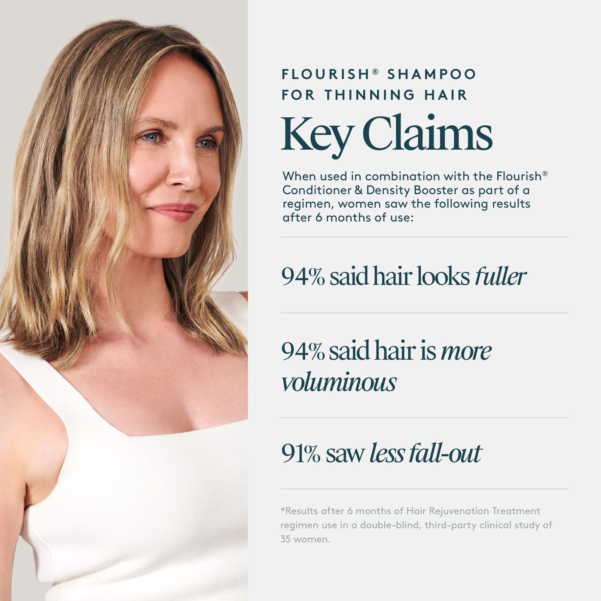 VIRTUE Flourish Sulfate-Free Volumizing Shampoo for Thinning Hair - Hair Growth Treatment with Detox & Repair - Color Safe Formula - Perfect for Daily Use & Hair Care Routine