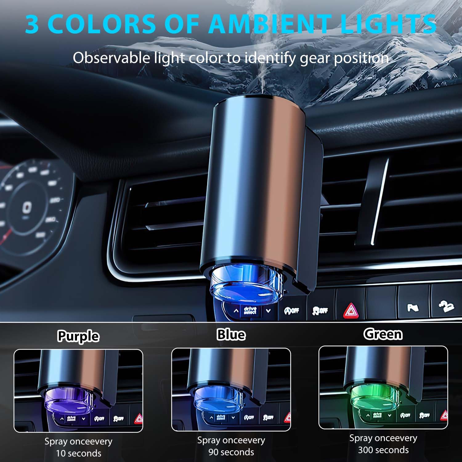 Smart Car Air Freshener with 3 Adjustable Fragrance Oils - USB Powered Auto Aroma Diffuser for Fresh Car Interior - Perfect for Sedans, SUVs & Office Spaces