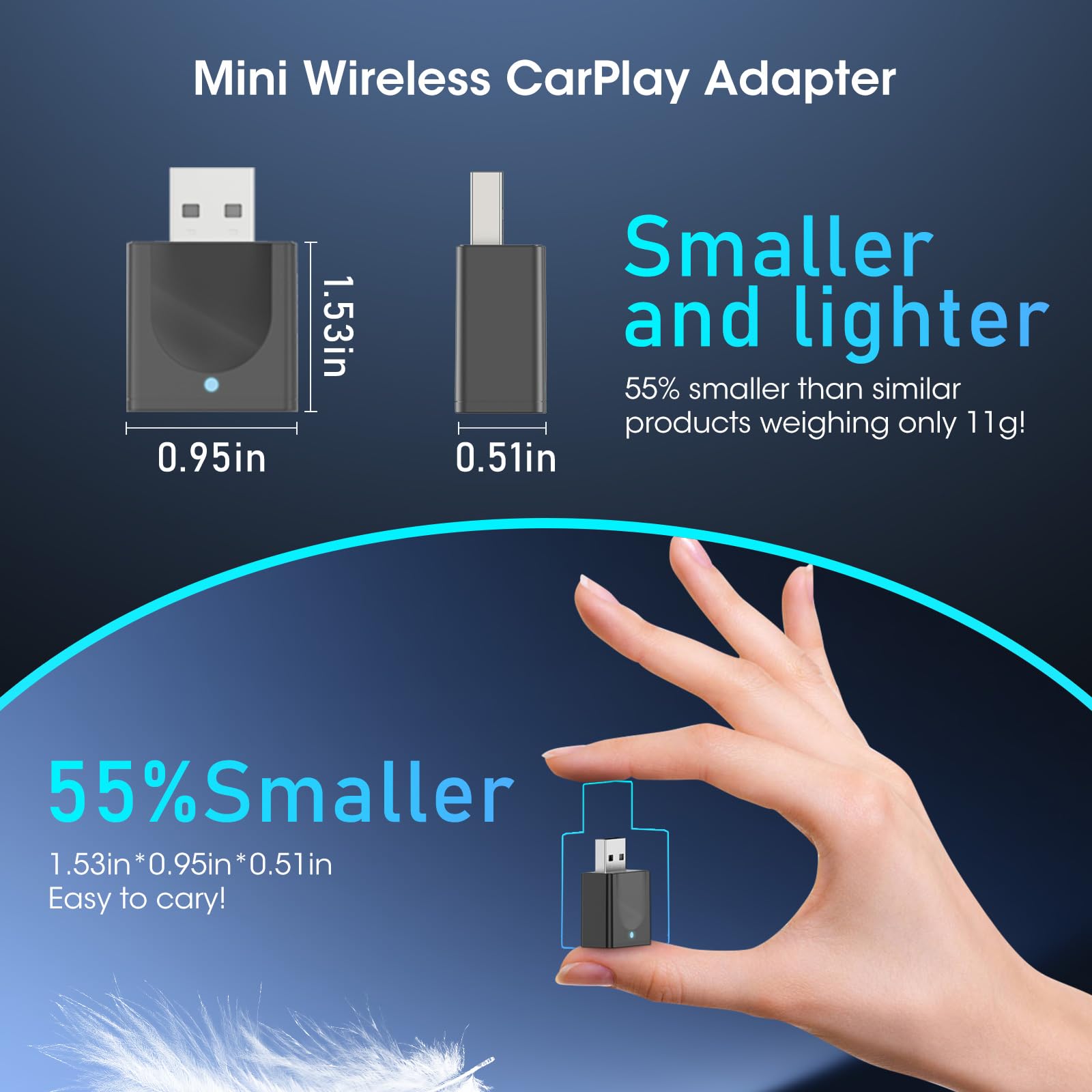 Wireless CarPlay Adapter for iPhone - Bluetooth 5.3 & WiFi 5.8GHz - Plug & Play Mini USB Dongle - Stable Fast Connection - Convert Wired to Wireless CarPlay - Perfect for Commuting, Road Trips & Daily Driving